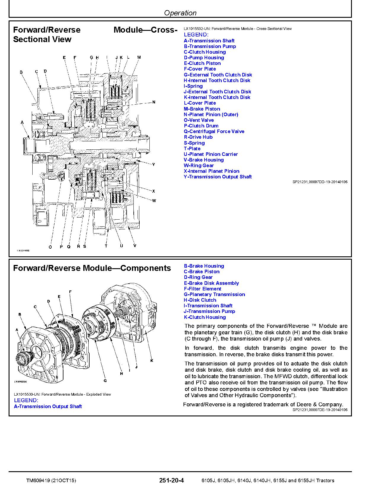 John Deere 6105J 6105JH 6140J 6140JH 6155J 6155JH Tractors Diagnostic Manual TM609419 (2)