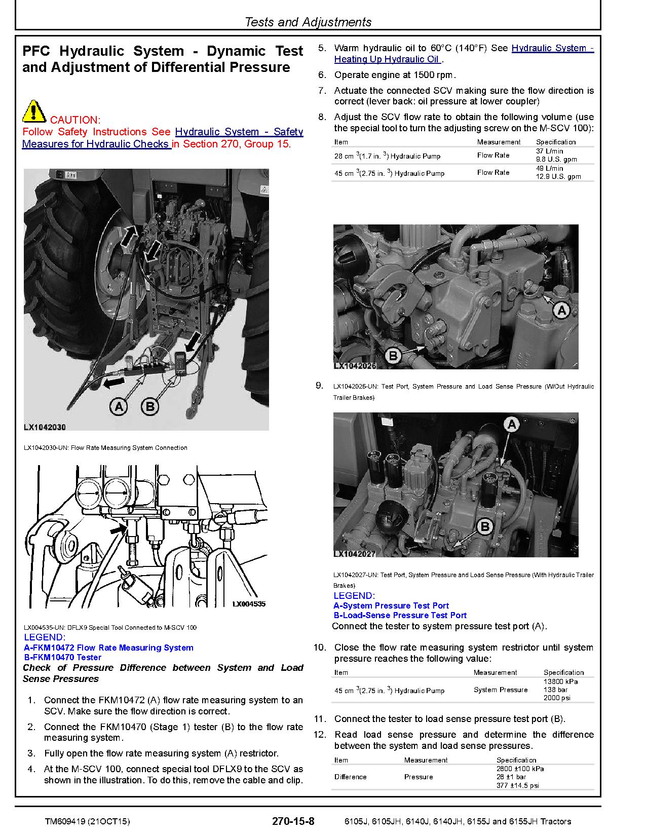 John Deere 6105J 6105JH 6140J 6140JH 6155J 6155JH Tractors Diagnostic Manual TM609419 (4)