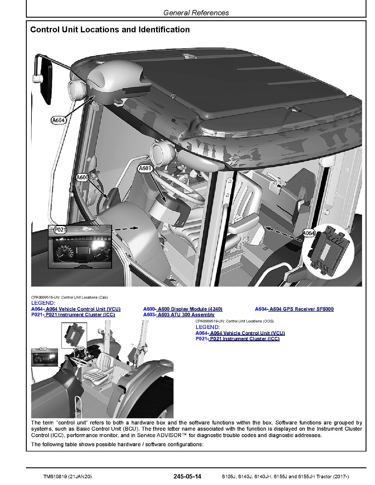 John Deere 6105J 6140J 6140JH 6155J 6155JH Tractors Diagnostic Manual TM610819 (2)