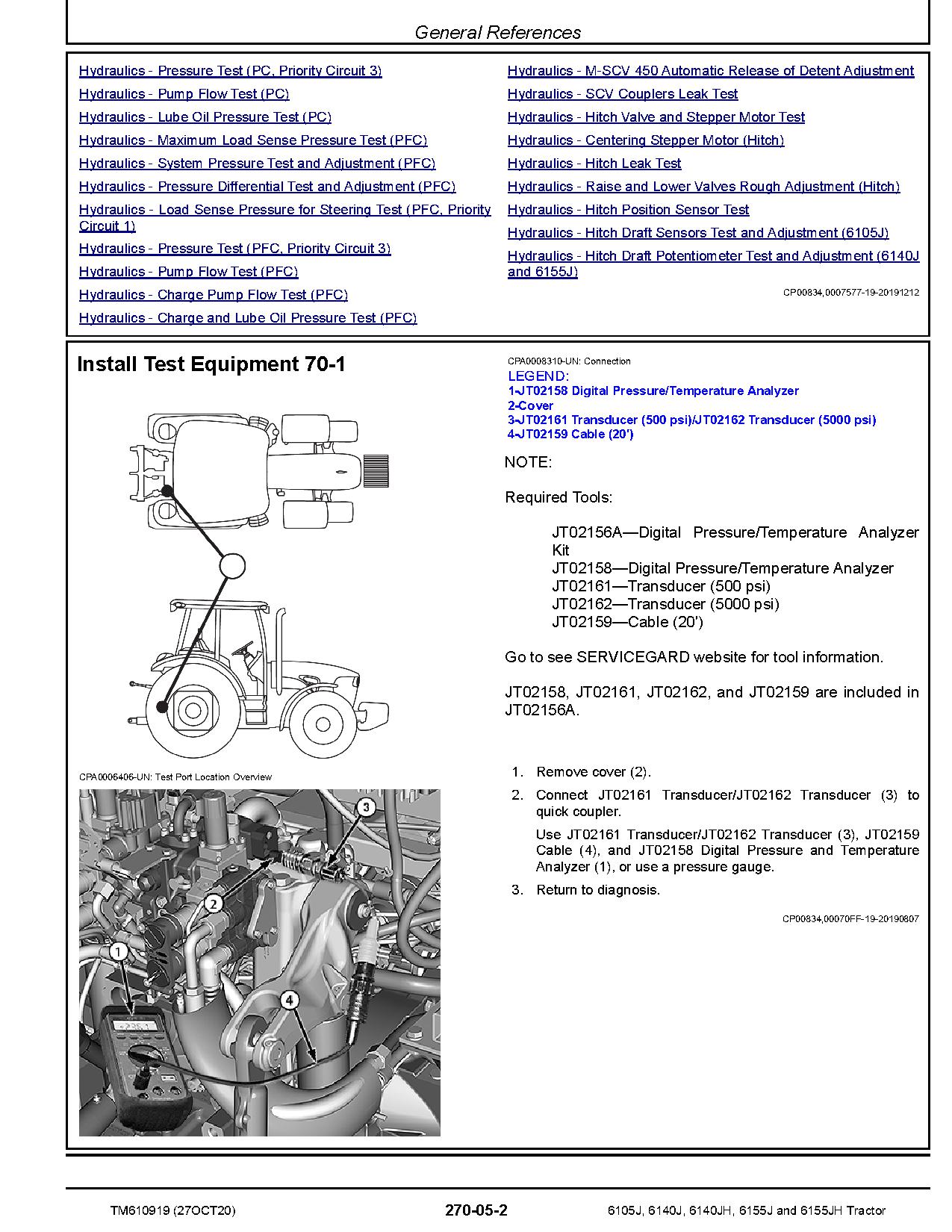 John Deere 6105J 6140J 6140JH 6155J 6155JH Tractors Diagnostic Manual TM610919 (4)