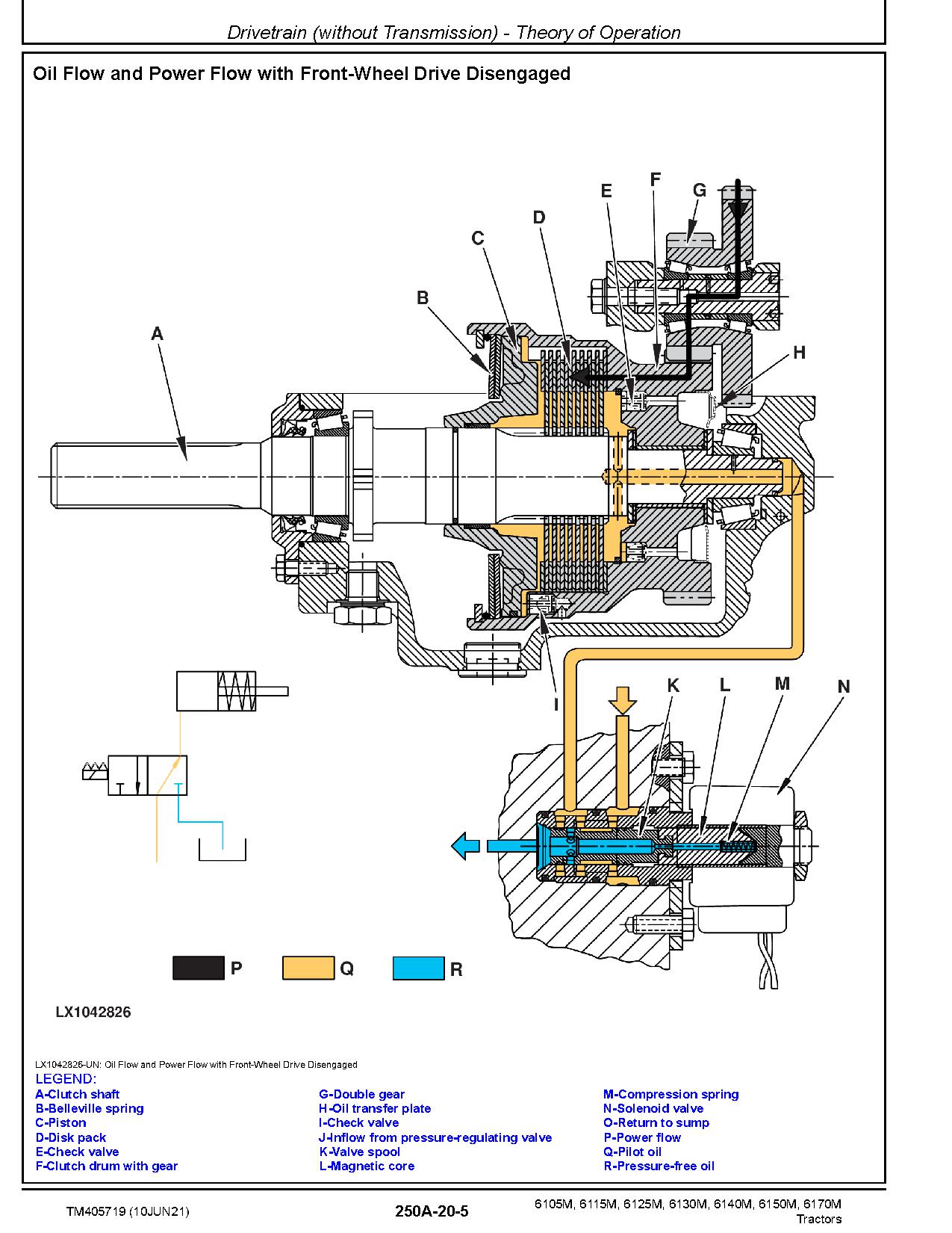 John Deere 6105M 6115M 6125M 6130M 6140M 6150M 6170M Tractors Diagnostic Manual TM405719 (4)