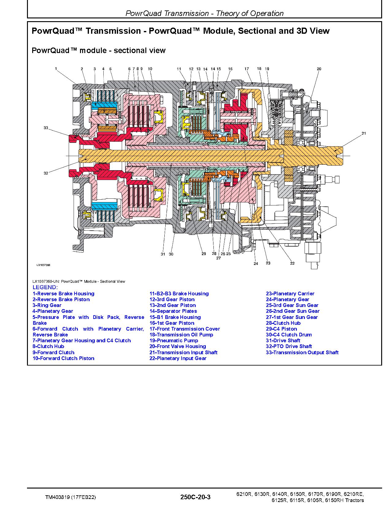 John Deere 6105R 6115R 6125R 6130R 6140R 6150R 6150RH 6170R 6190R 6210R 6210RE Tractors Diagnostic Manual TM403819 (3)
