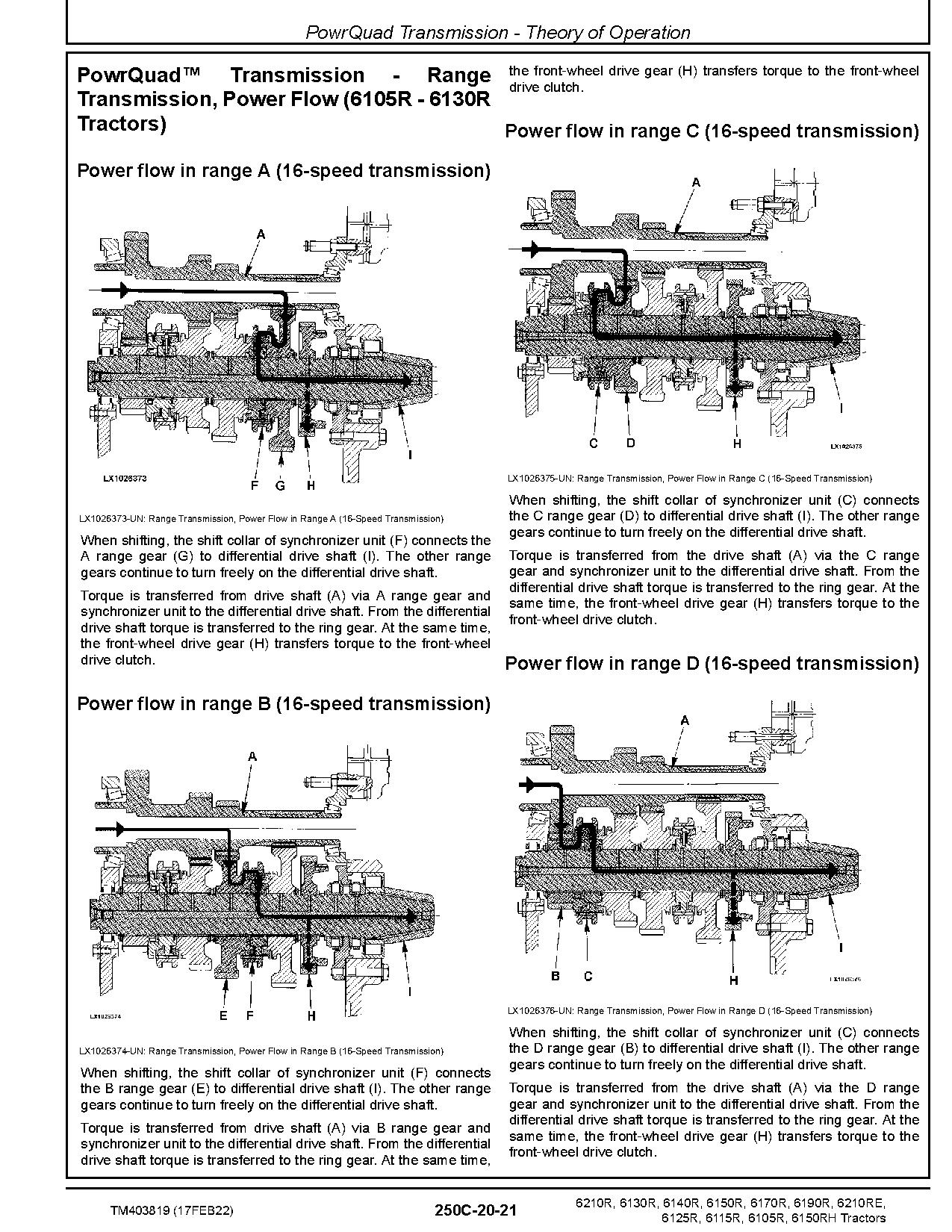 John Deere 6105R 6115R 6125R 6130R 6140R 6150R 6150RH 6170R 6190R 6210R 6210RE Tractors Diagnostic Manual TM403819 (4)