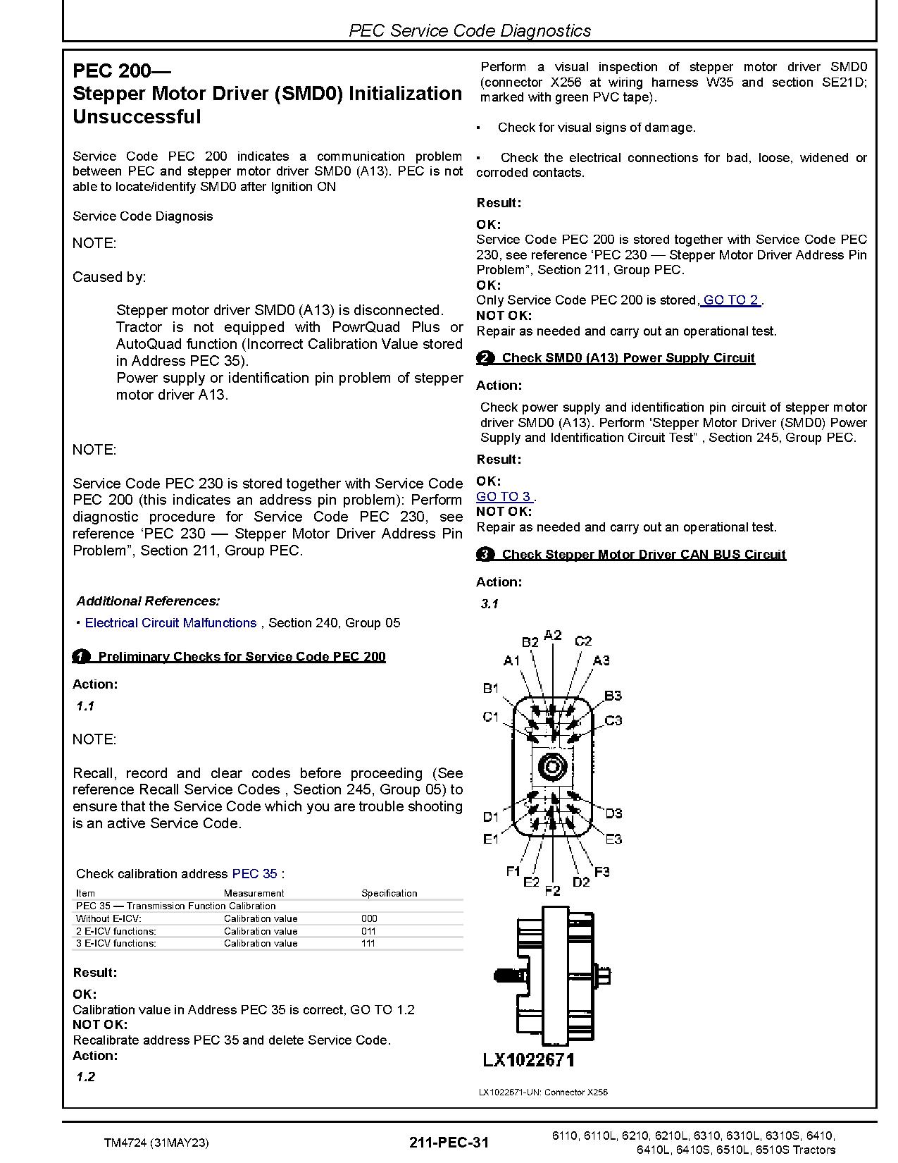 John Deere 6110 6110L 6210 6210L 6310 6310L 6310S 6410 6410L 6410S 6510L 6510S Tractors North America Diagnostic Manual TM4724 (2)