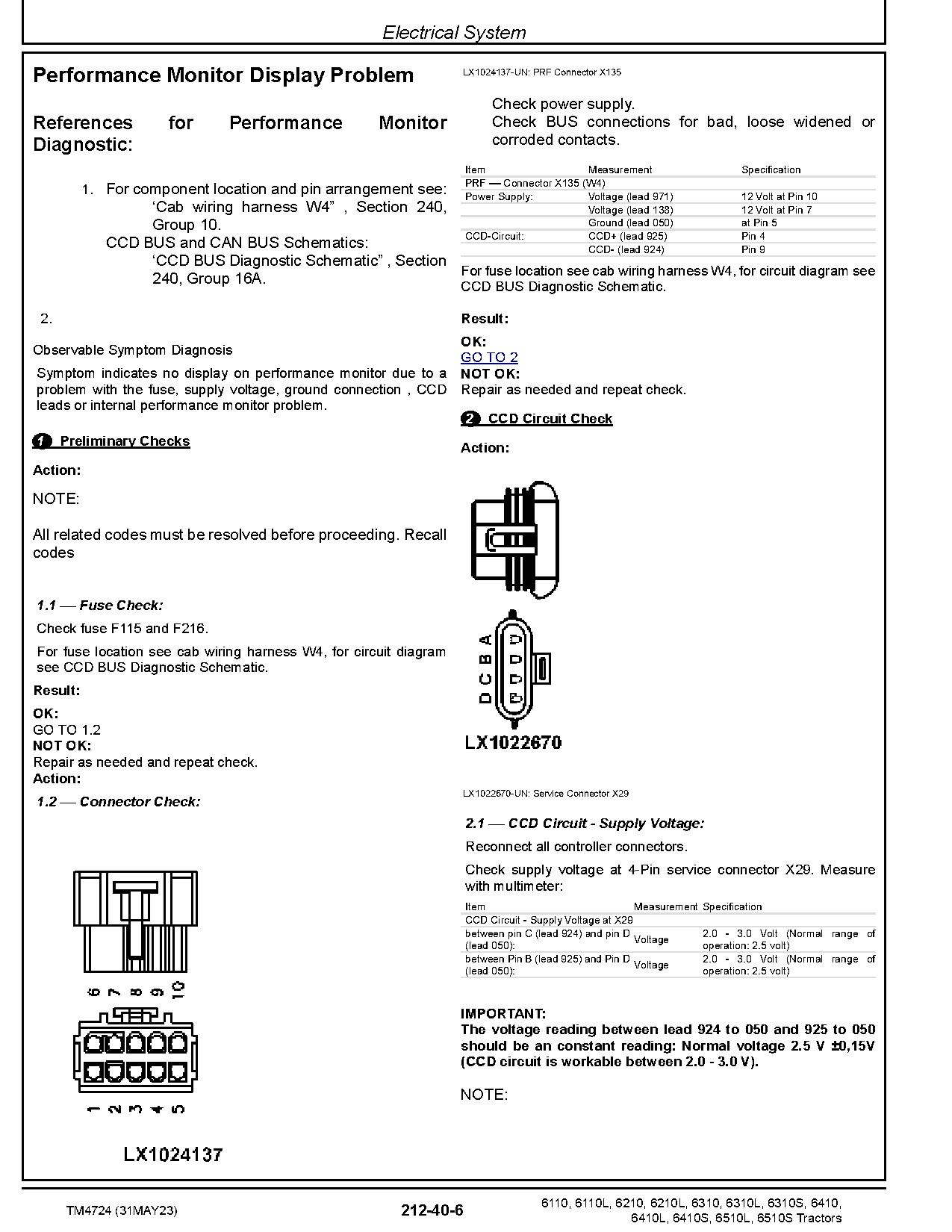 John Deere 6110 6110L 6210 6210L 6310 6310L 6310S 6410 6410L 6410S 6510L 6510S Tractors North America Diagnostic Manual TM4724 (4)