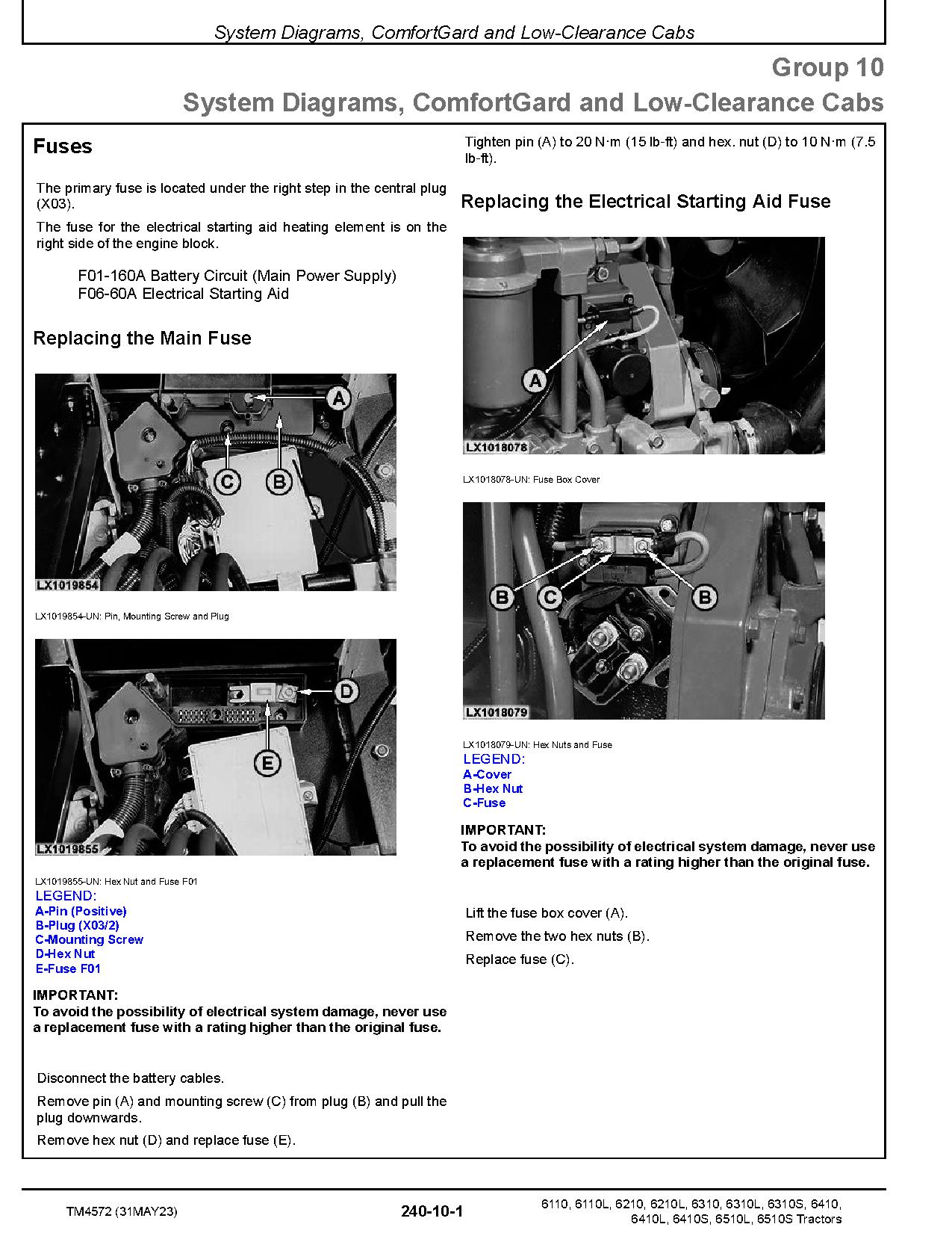 John Deere 6110 6110L 6210 6210L 6310 6310L 6310S 6410 6410L 6410S 6510L 6510S Tractors North American Operation Test Manual TM4572 (2)