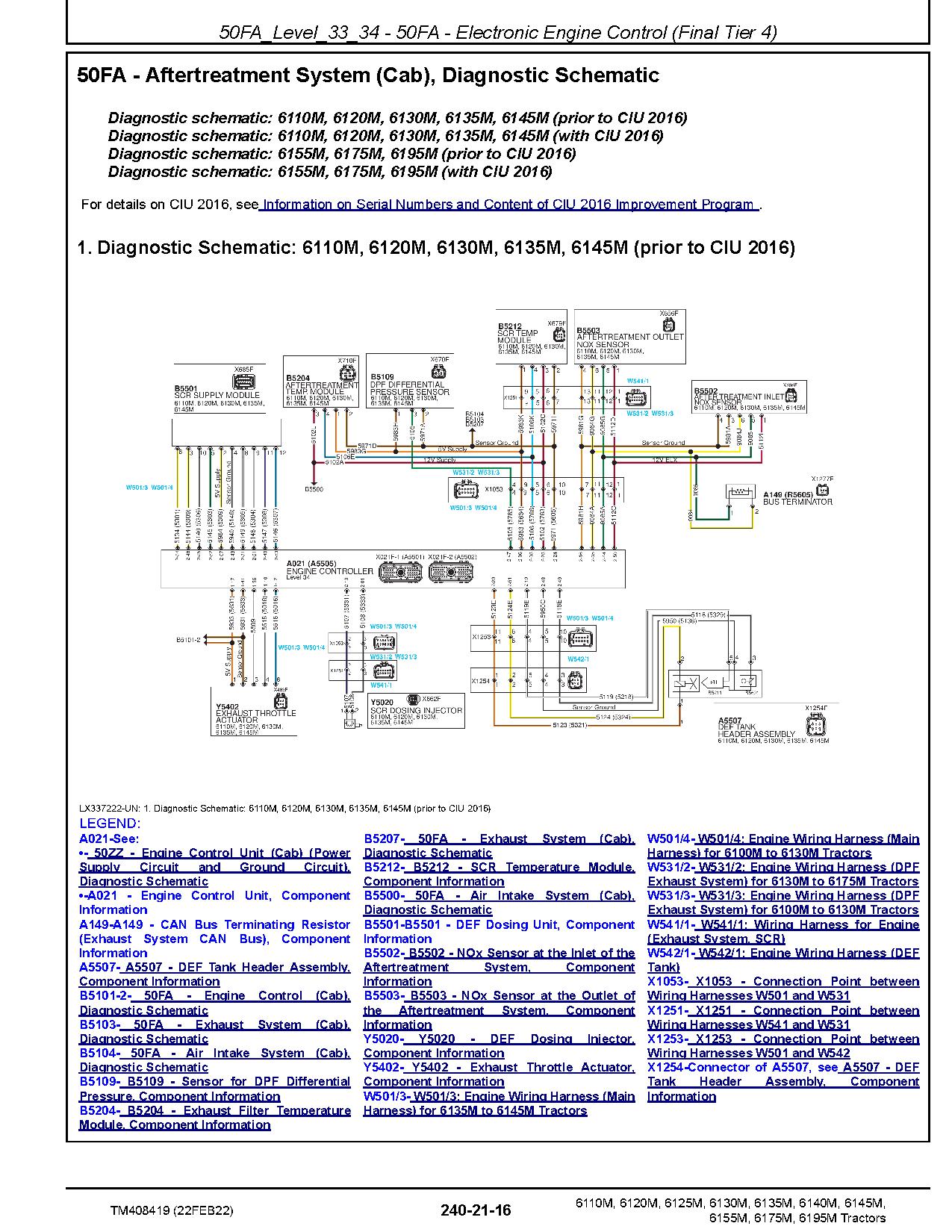 John Deere 6110M 6120M 6125M 6130M 6135M 6140M 6145M 6155M 6175M 6195M Tractors Diagnostic Manual TM408419 (2)
