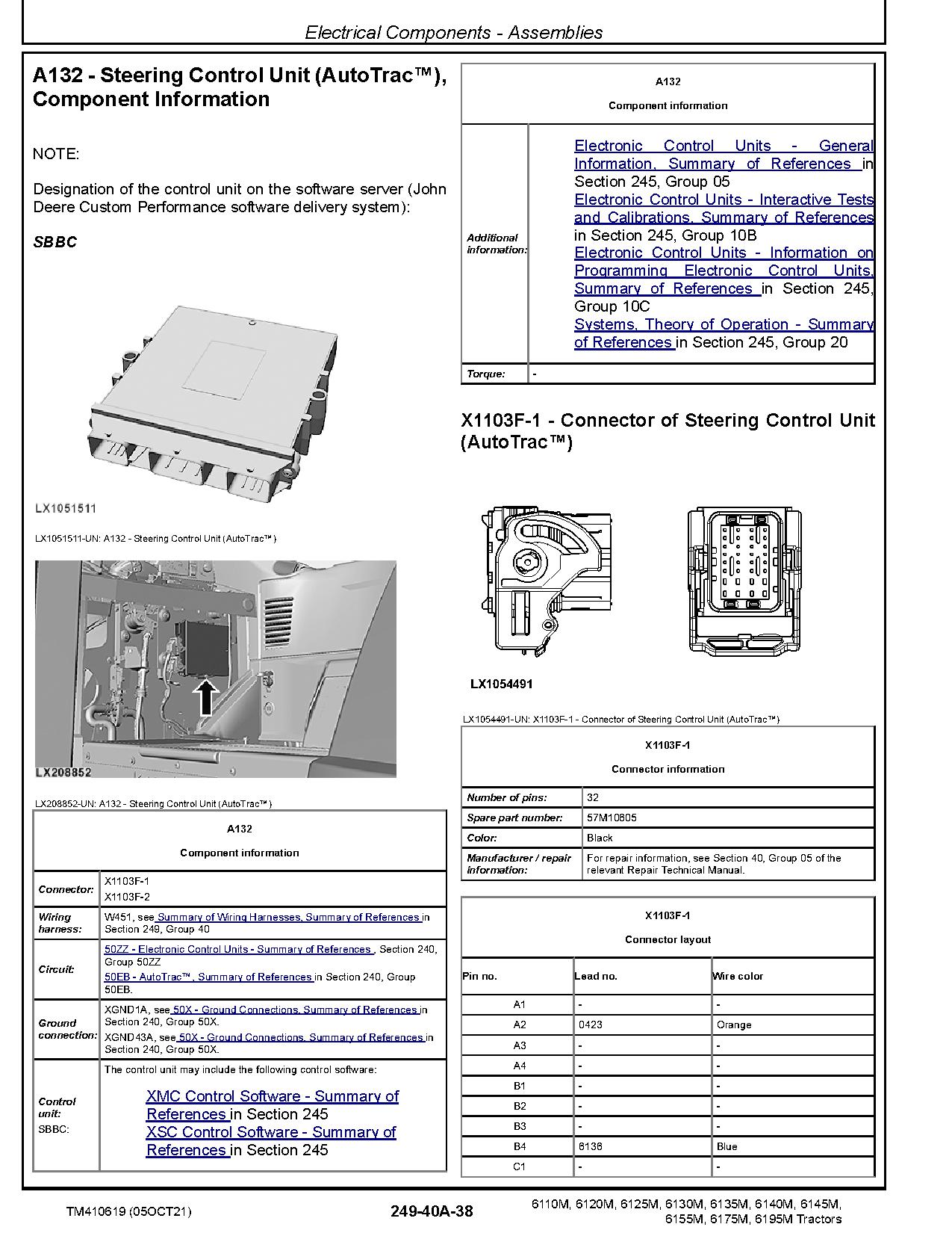 John Deere 6110M 6120M 6125M 6130M 6135M 6140M 6145M 6155M 6175M 6195M Tractors Diagnostic Manual TM410619 (3)