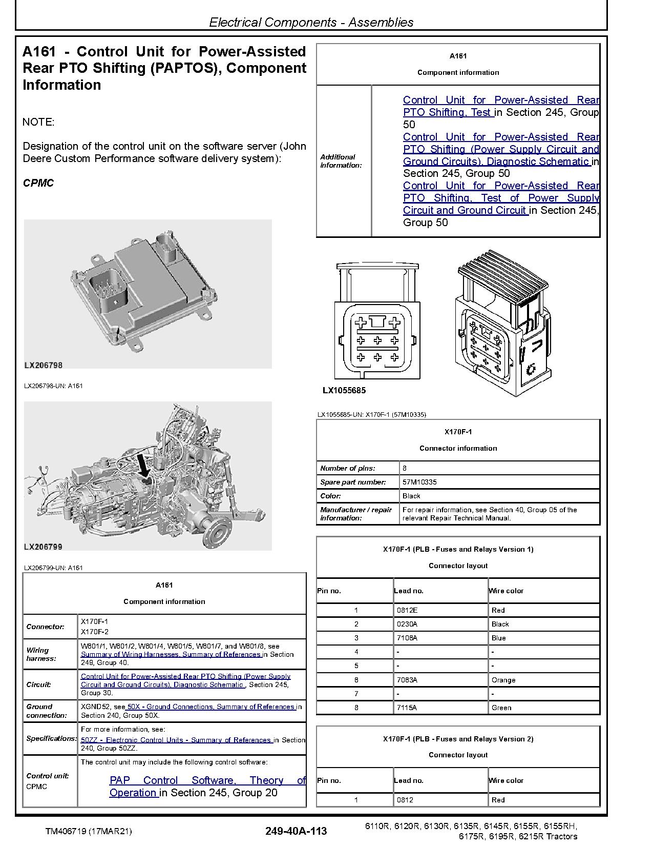 John Deere 6110R 6120R 6130R 6135R 6145R 6155R 6155RH 6175R 6195R 6215R Tractors Diagnostic Manual TM406719 (2)