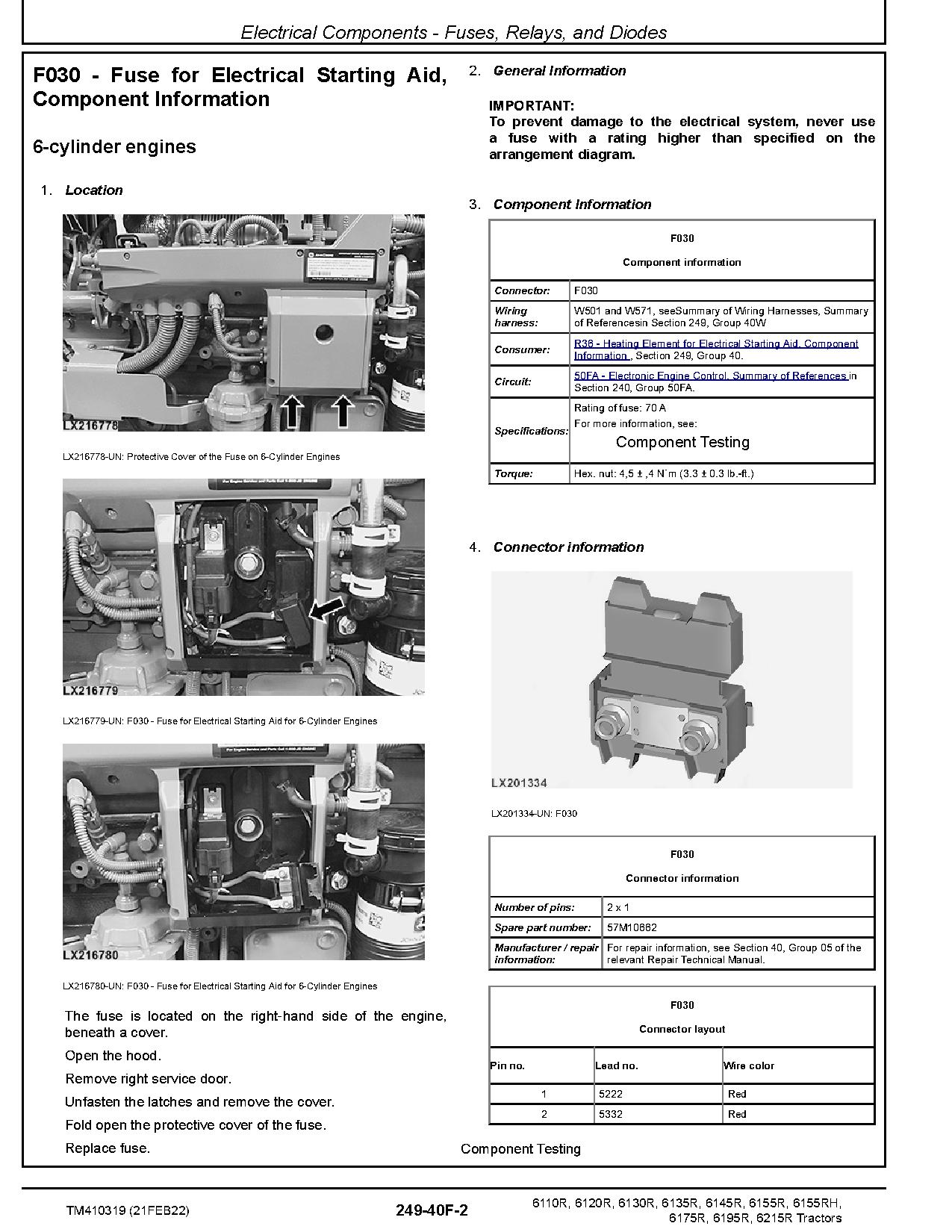 John Deere 6110R 6120R 6130R 6135R 6145R 6155R 6155RH 6175R 6195R 6215R Tractors Diagnostic Manual TM410319 (2)