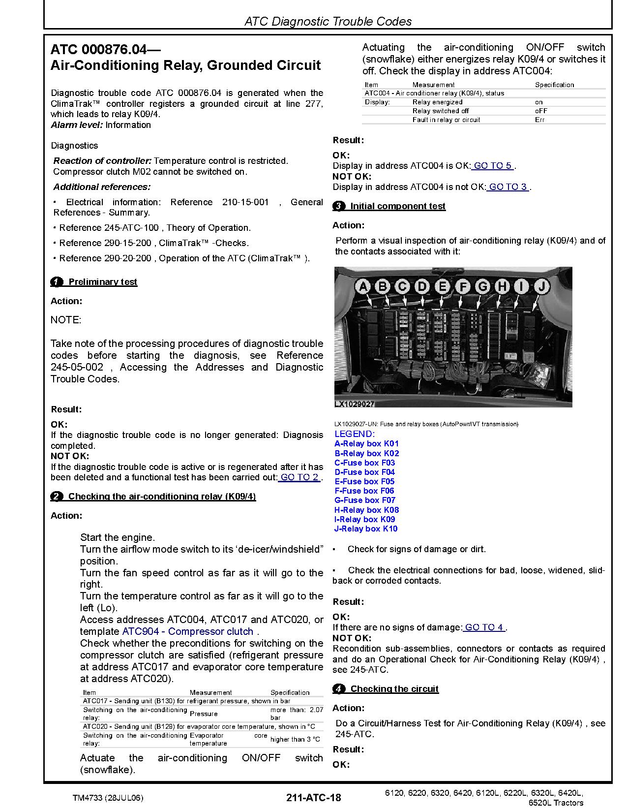 John Deere 6120 6120L 6220 6220L 6320 6320L 6420 6420L 6520L Tractors North America Diagnostic Manual TM4733 (2)