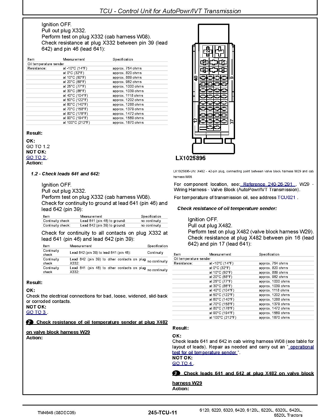 John Deere 6120 6120L 6220 6220L 6320 6320L 6420 6420L 6520L Tractors North America Operation Test Manual TM4646 (3)