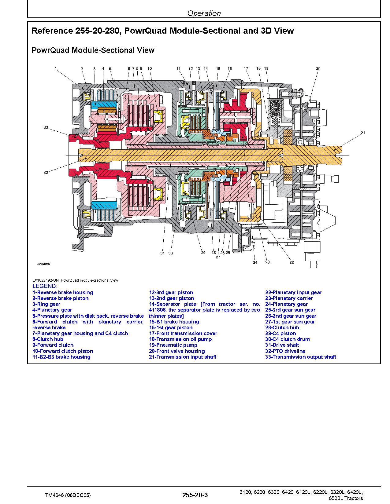 John Deere 6120 6120L 6220 6220L 6320 6320L 6420 6420L 6520L Tractors North America Operation Test Manual TM4646 (4)