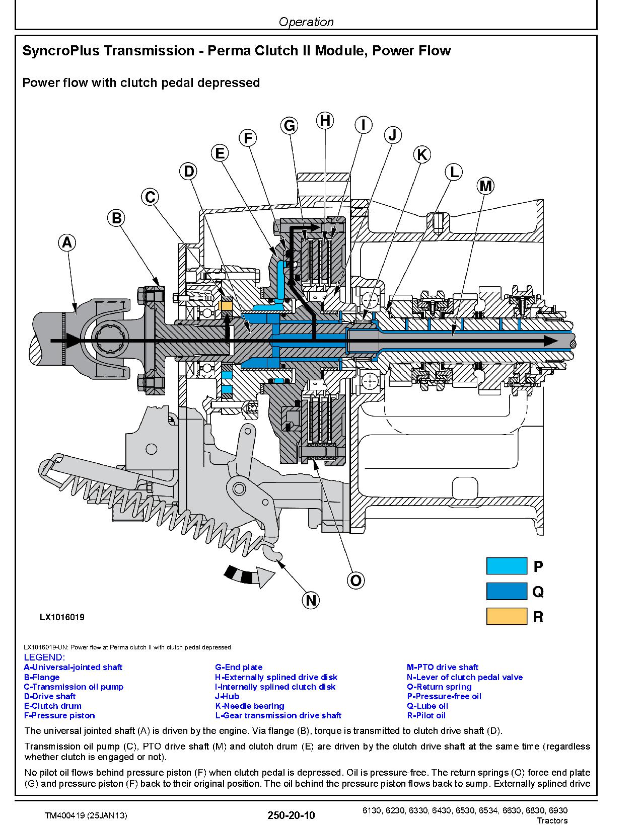 John Deere 6130 6230 6330 6430 6530 6534 6630 6830 6930 Tractors European Diagnostic Manual TM400419 (3)