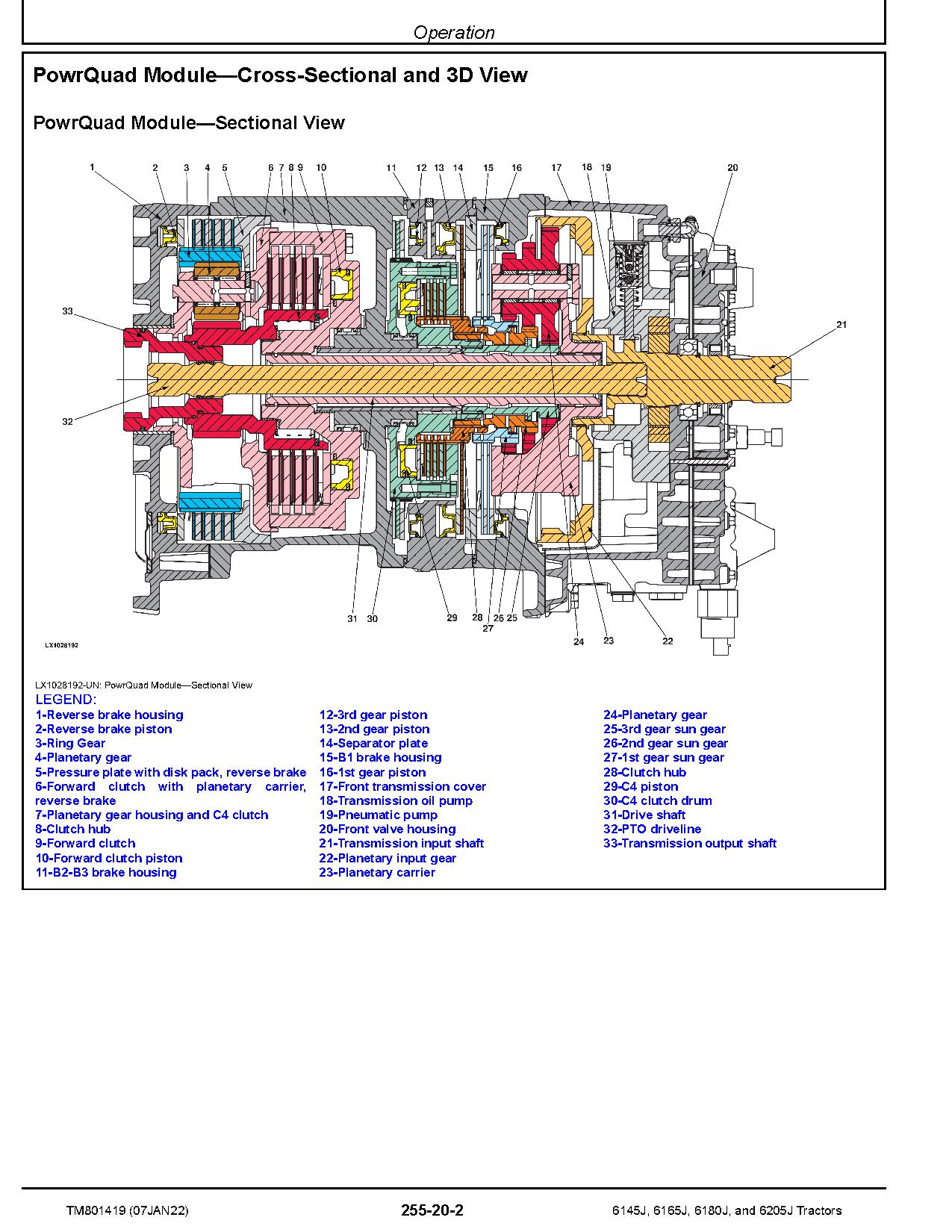 John Deere 6145J 6165J 6180J 6205J Tractors South America Africa Diagnostic Manual TM801419 (4)