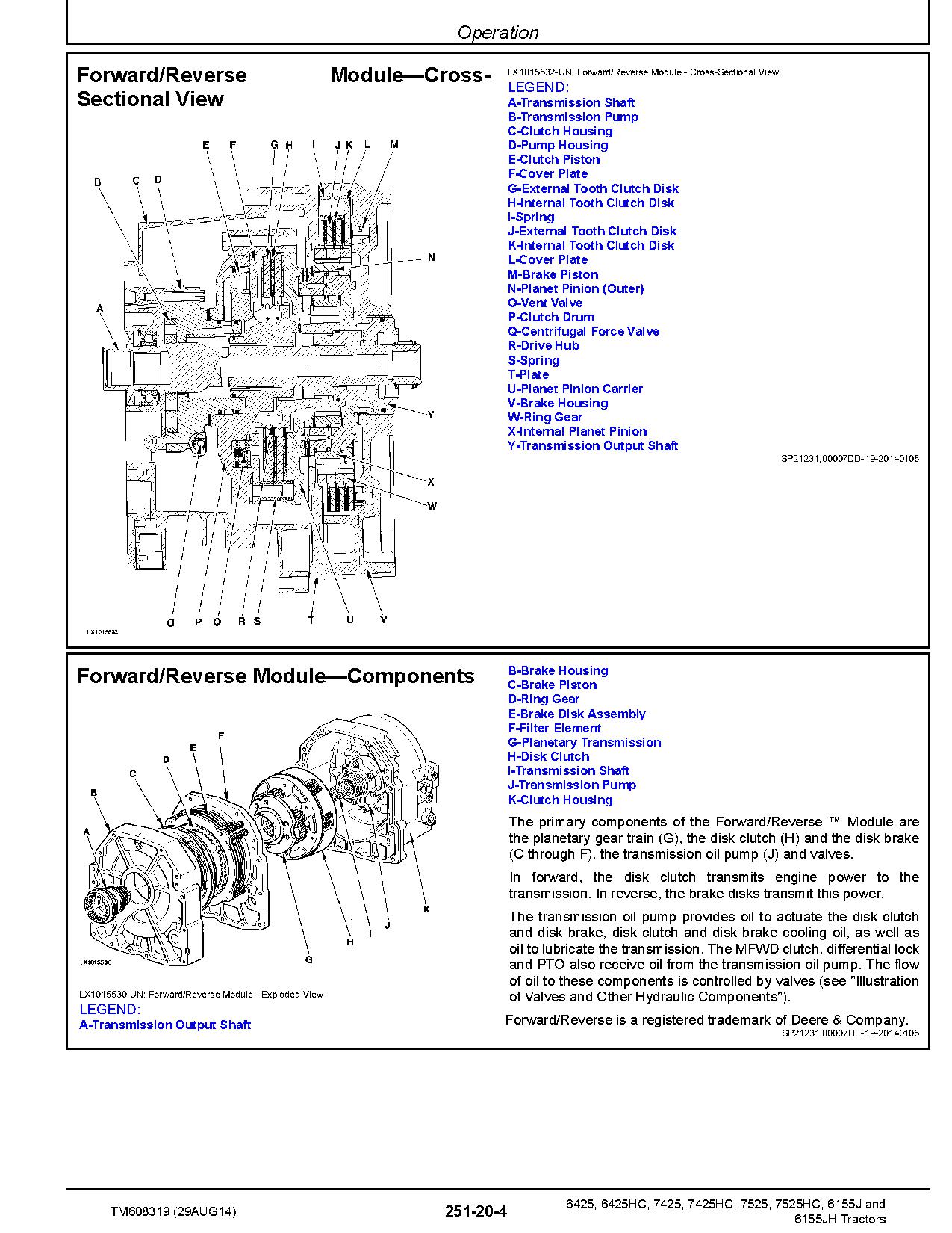 John Deere 6155J 6155JH 6425 6425HC 7425 7425HC 7525 7525HC Tractors Mexica Operation Test Manual TM608319 (3)