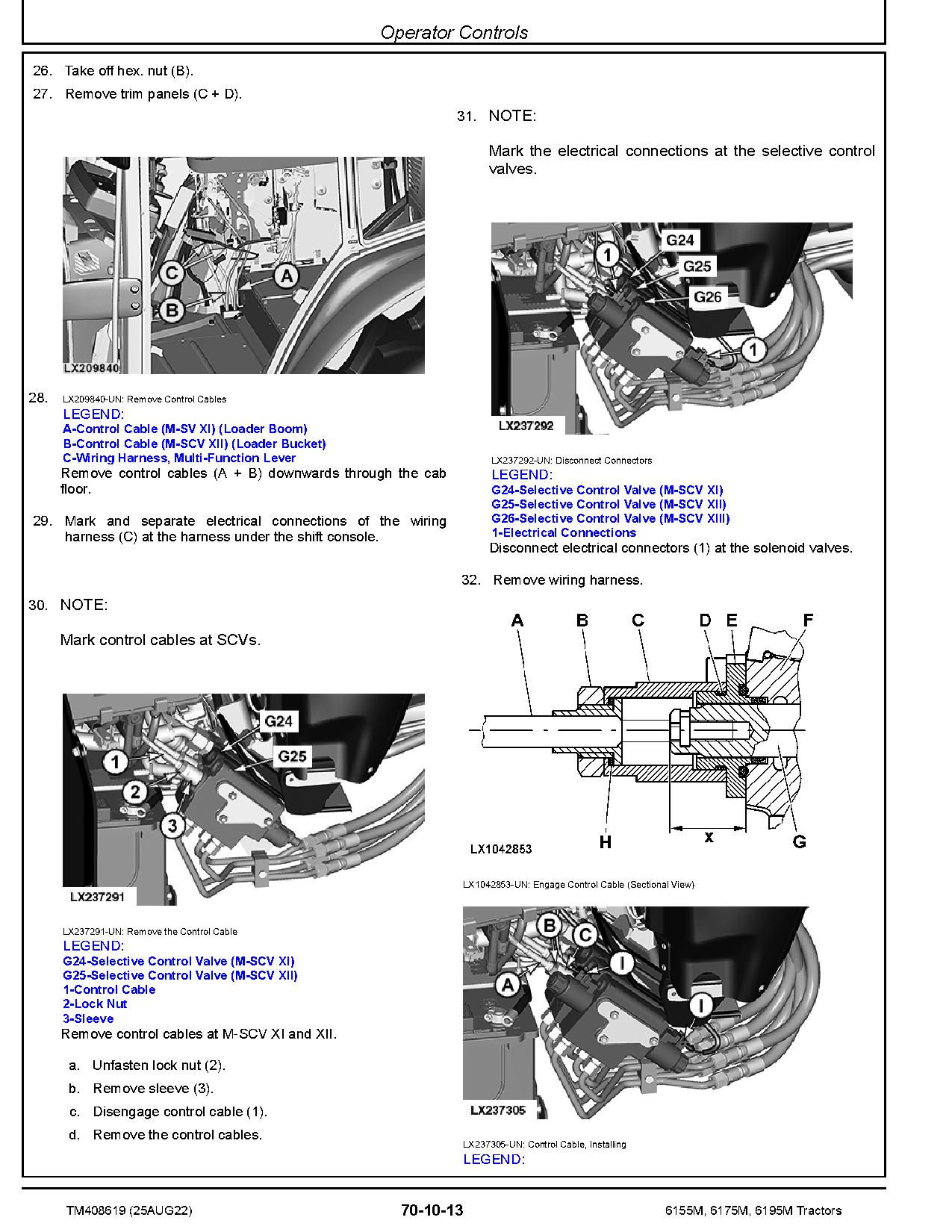 John Deere 6155M 6175M 6195M Tractors Repair Manual TM408619 (4)