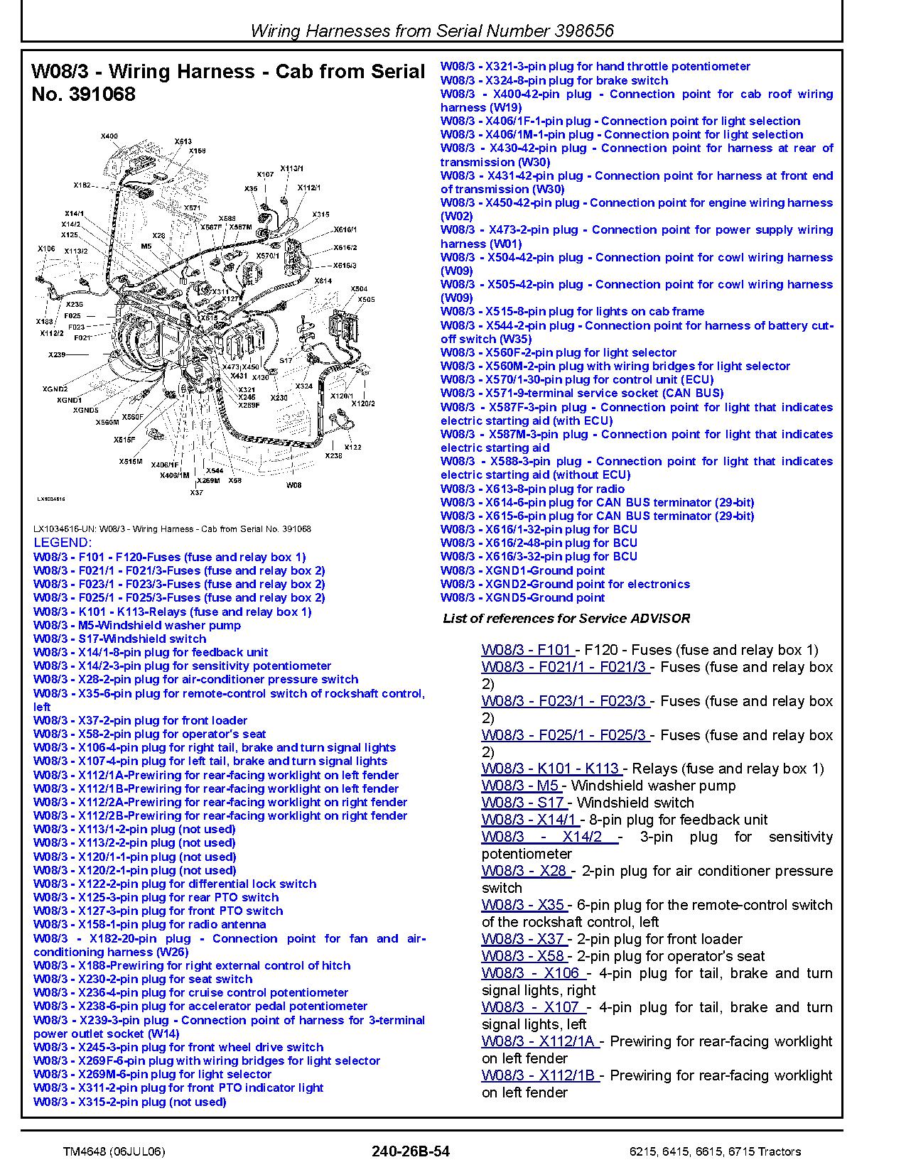 John Deere 6215 6415 6615 6715 Tractors North American Operation Test Manual TM4648 (2)