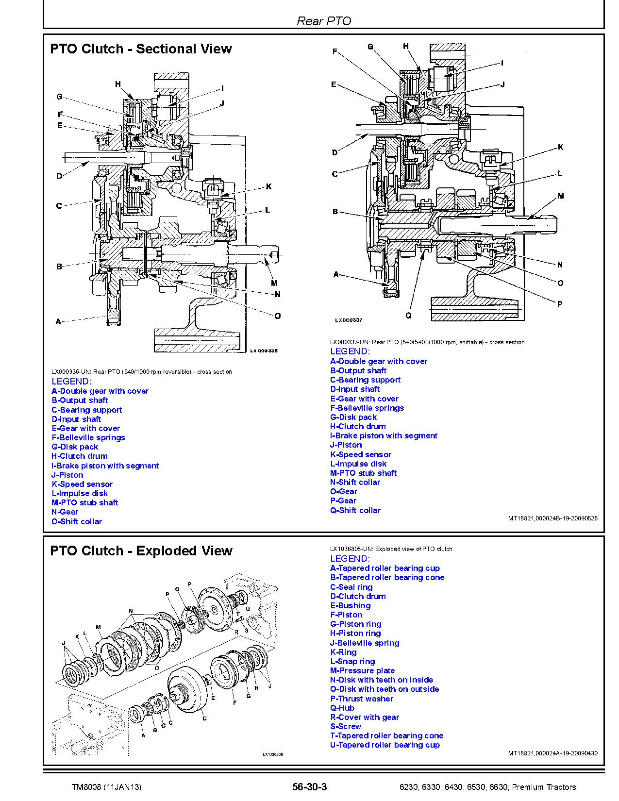 John Deere 6230 6330 6430 6530 6630 Premium Tractors European Repair Manual TM8008 (3)
