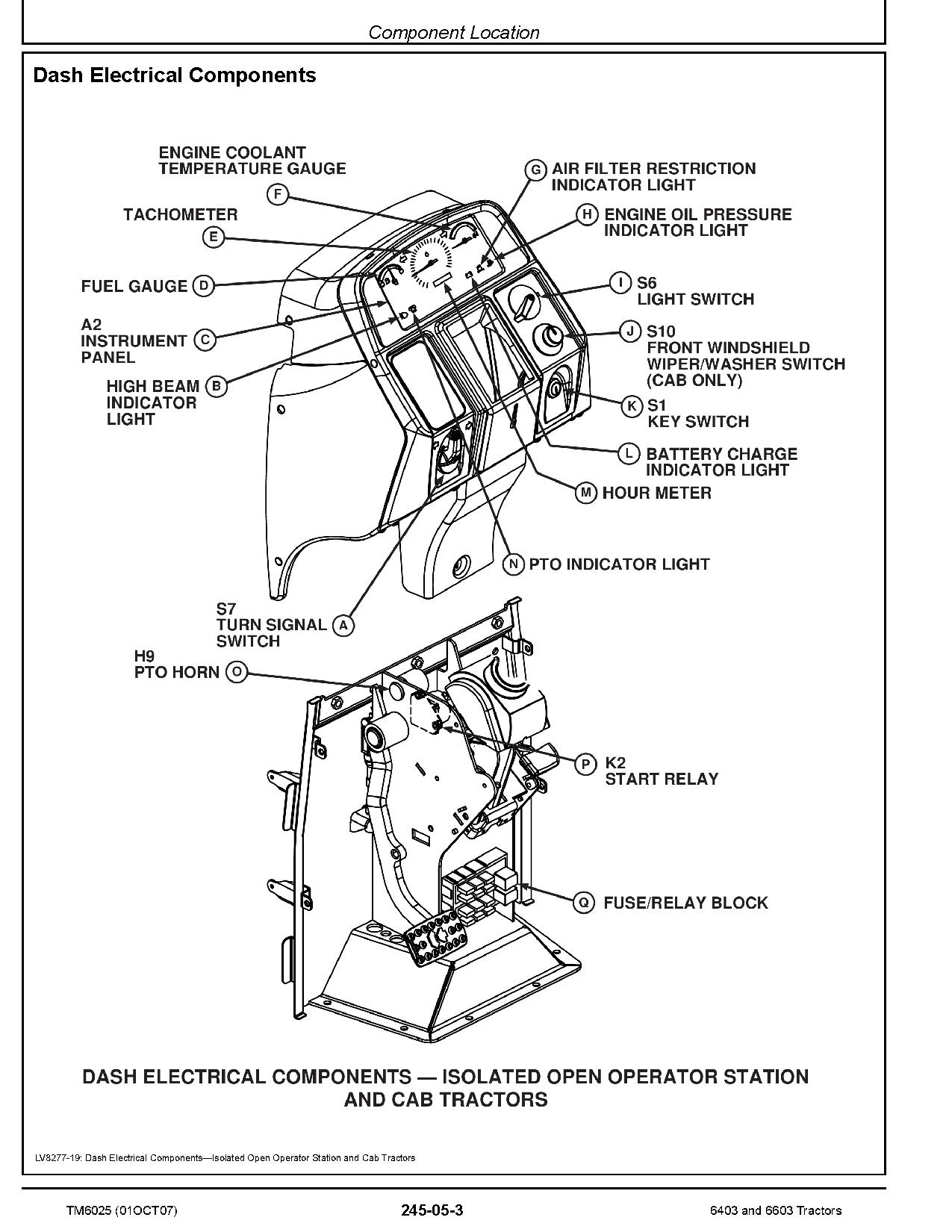 John Deere 6403 6603 Tractors North America Operation Test Manual TM6025 (3)