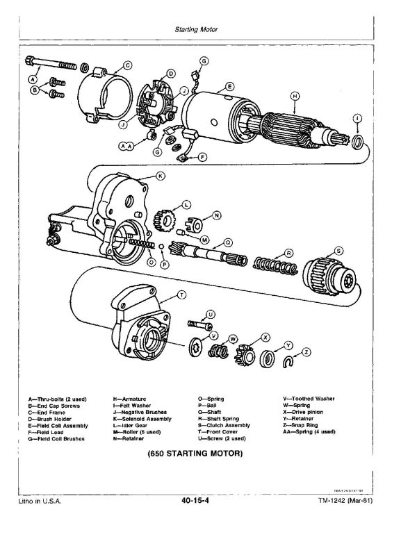 John Deere 650 750 Utility Tractors Technical Manual Tm1242 (3)