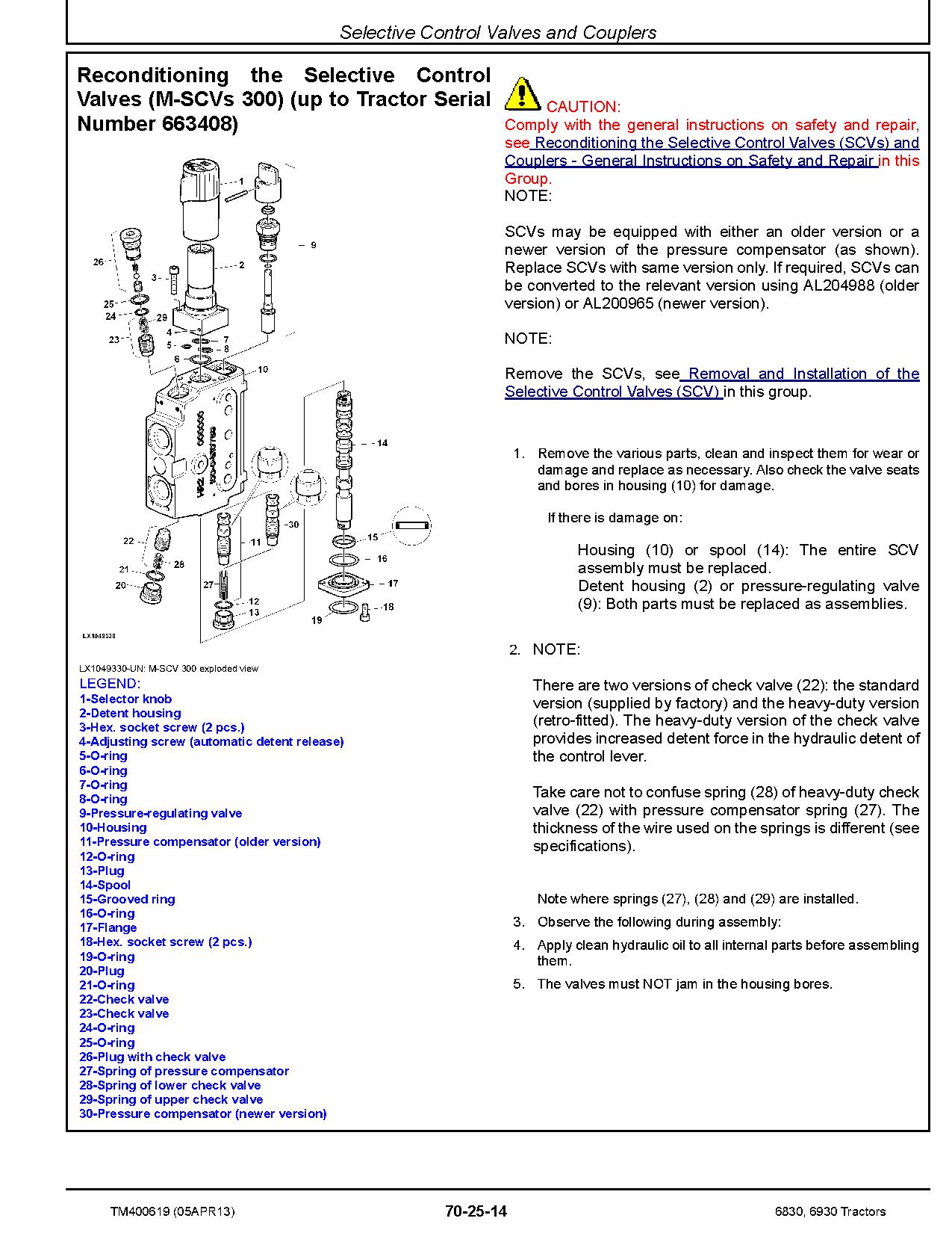 John Deere 6830 6930 Tractors European Repair Manual TM400619 (4)