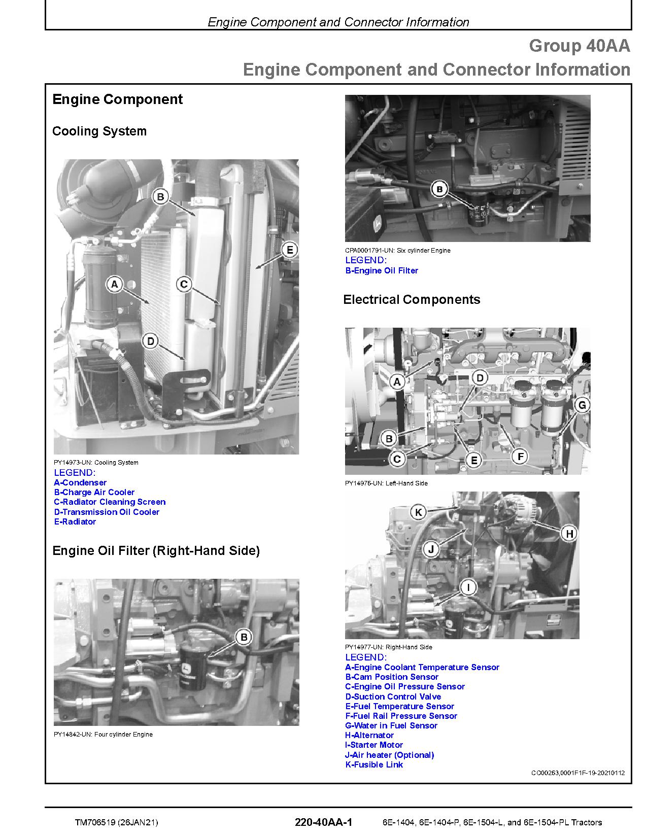 John Deere 6E 1404 6E 1404 P 6E 1504 L 6E 1504 PL Tractors Asia Diagnostic Manual TM706519 (2)