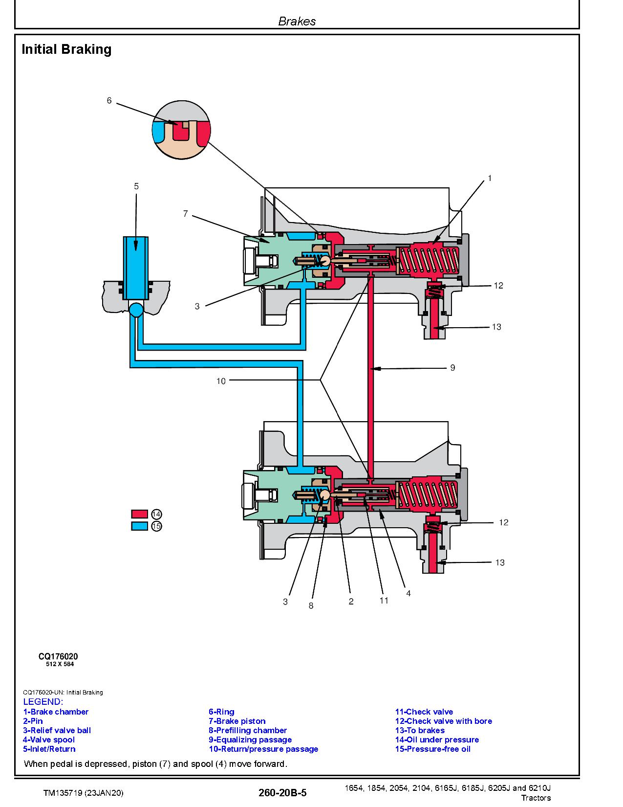 John Deere 6J 1654 6J 1854 6J 2054 6J 2104 China 6165J 6185J 6205J 6210J Asia Tractors Diagnostic Manual TM135719 (4)