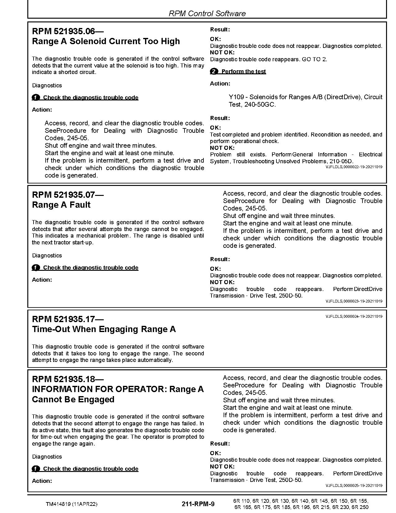 John Deere 6R 110 6R 250 Tractors Diagnostic Manual TM414819 (2)