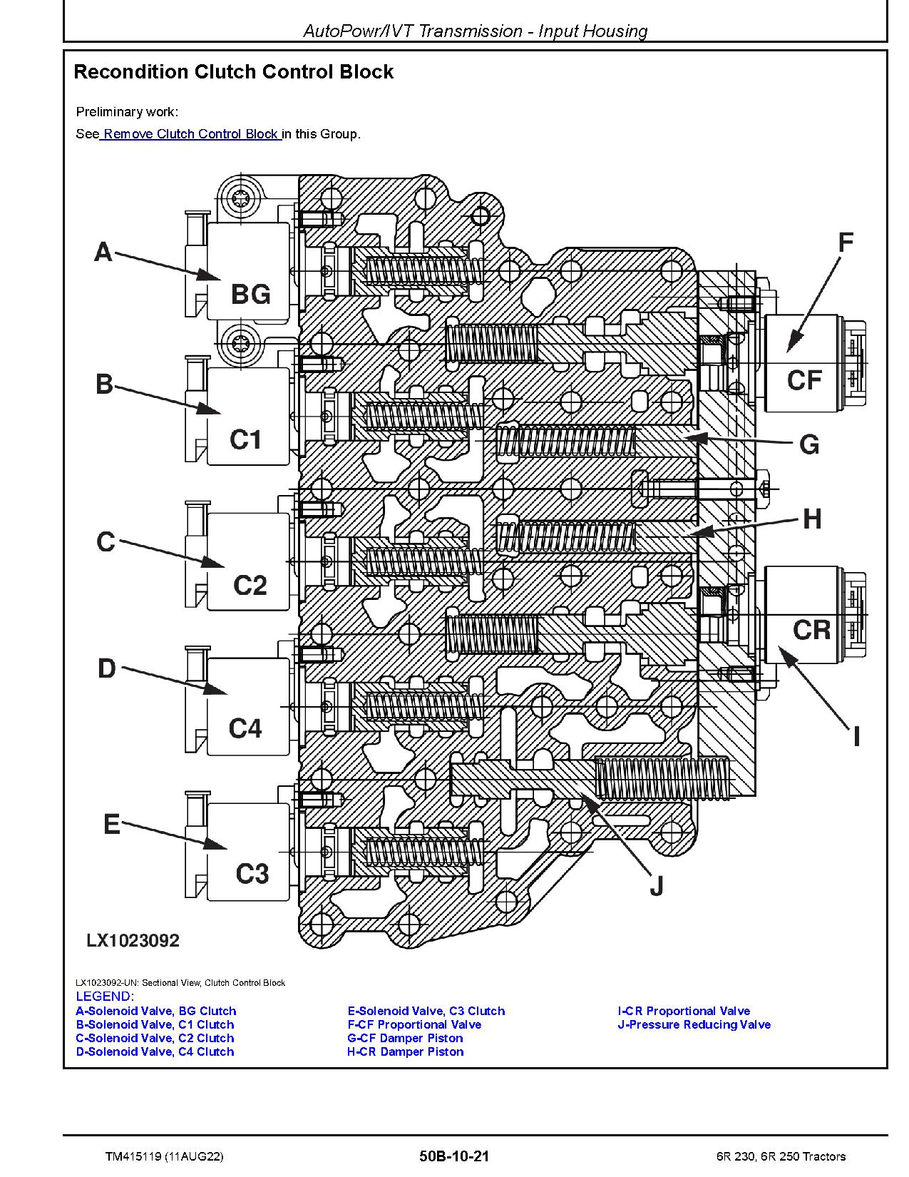 John Deere 6R 230 6R 250 Tractors Repair Manual TM415119 (3)