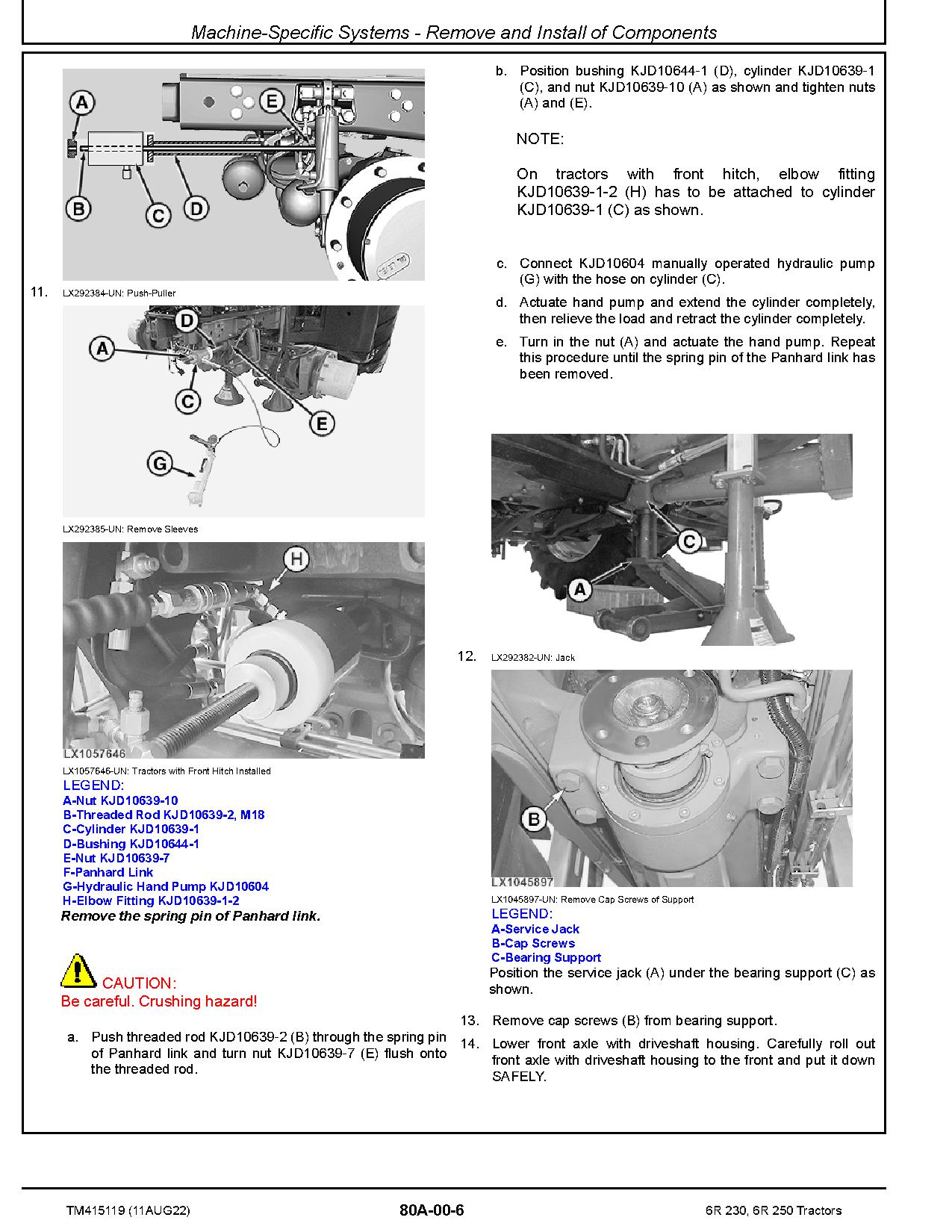 John Deere 6R 230 6R 250 Tractors Repair Manual TM415119 (4)