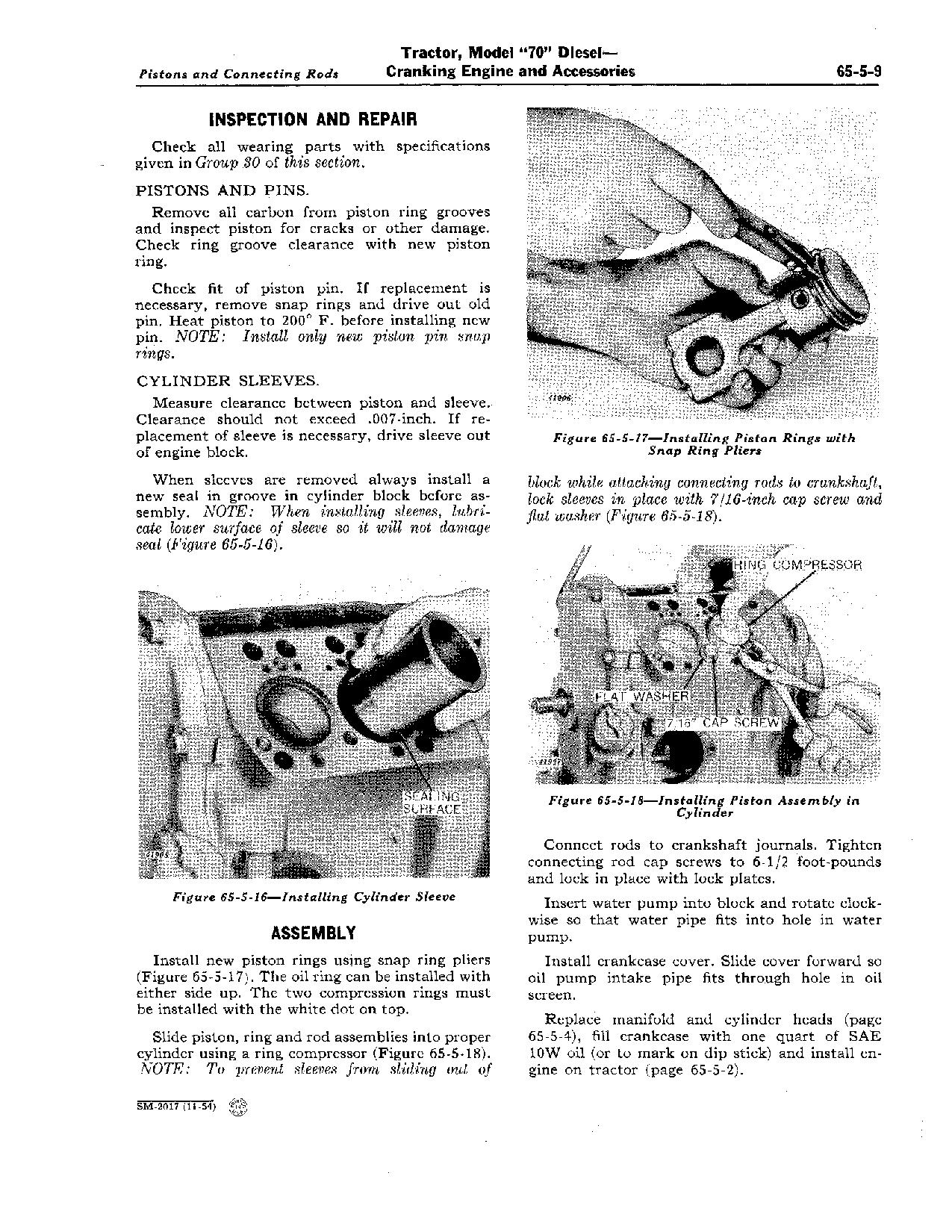 John Deere 70 Tractors Service Manual SM2017 (4)