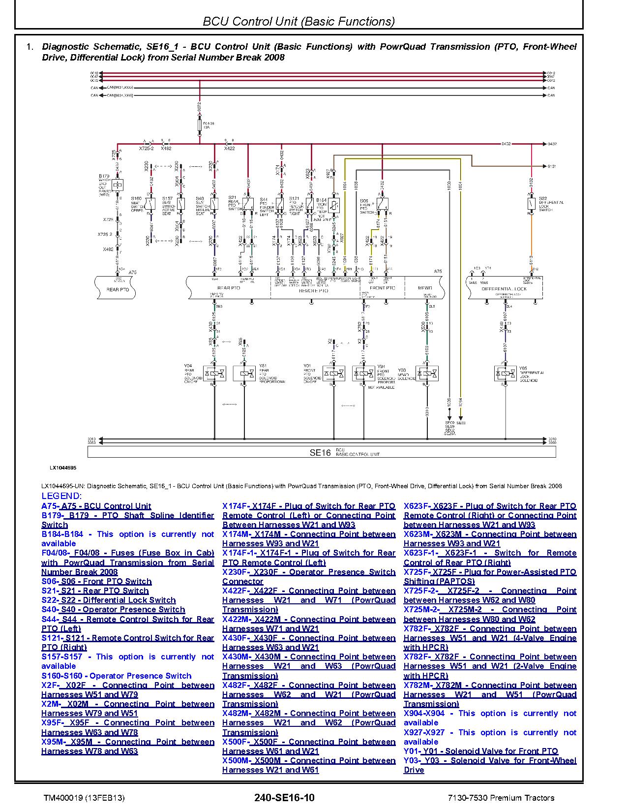 John Deere 7130 7230 7330 7430 7530 Premium Tractors North America Diagnostic Service Technical Manual TM400019 (2)