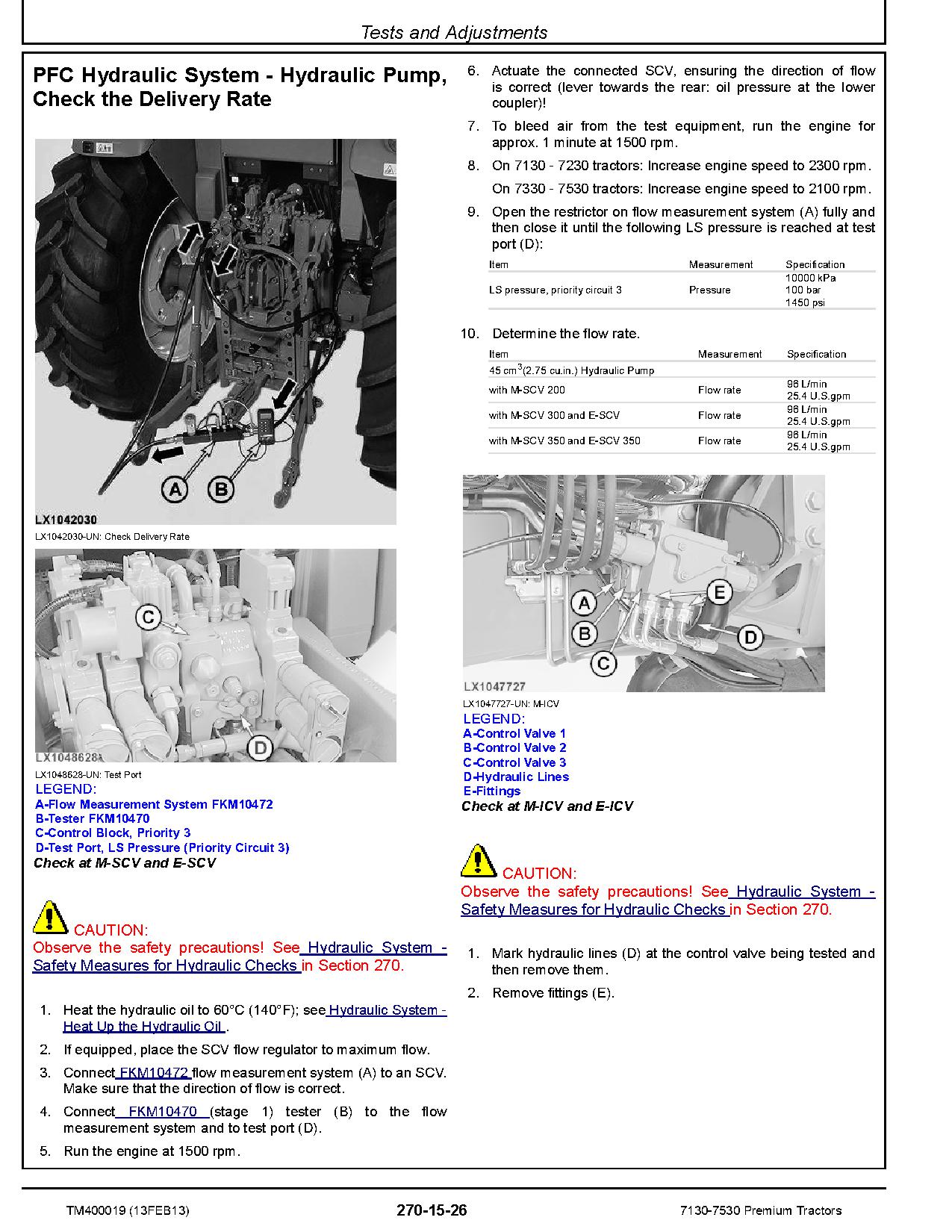 John Deere 7130 7230 7330 7430 7530 Premium Tractors North America Diagnostic Service Technical Manual TM400019 (4)