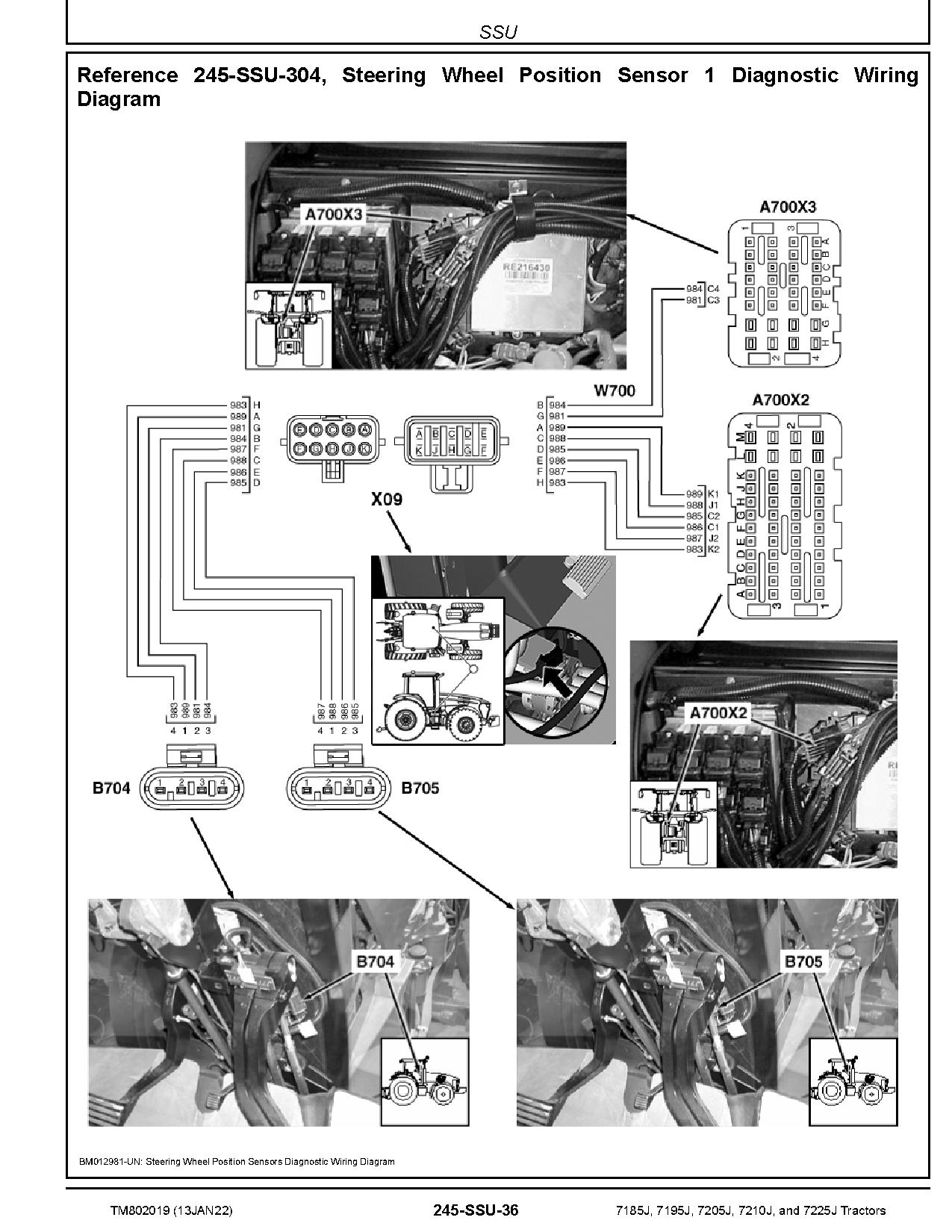 John Deere 7185J 7195J 7205J 7210J 7225J Tractors Diagnostic Manual TM802019 (3)
