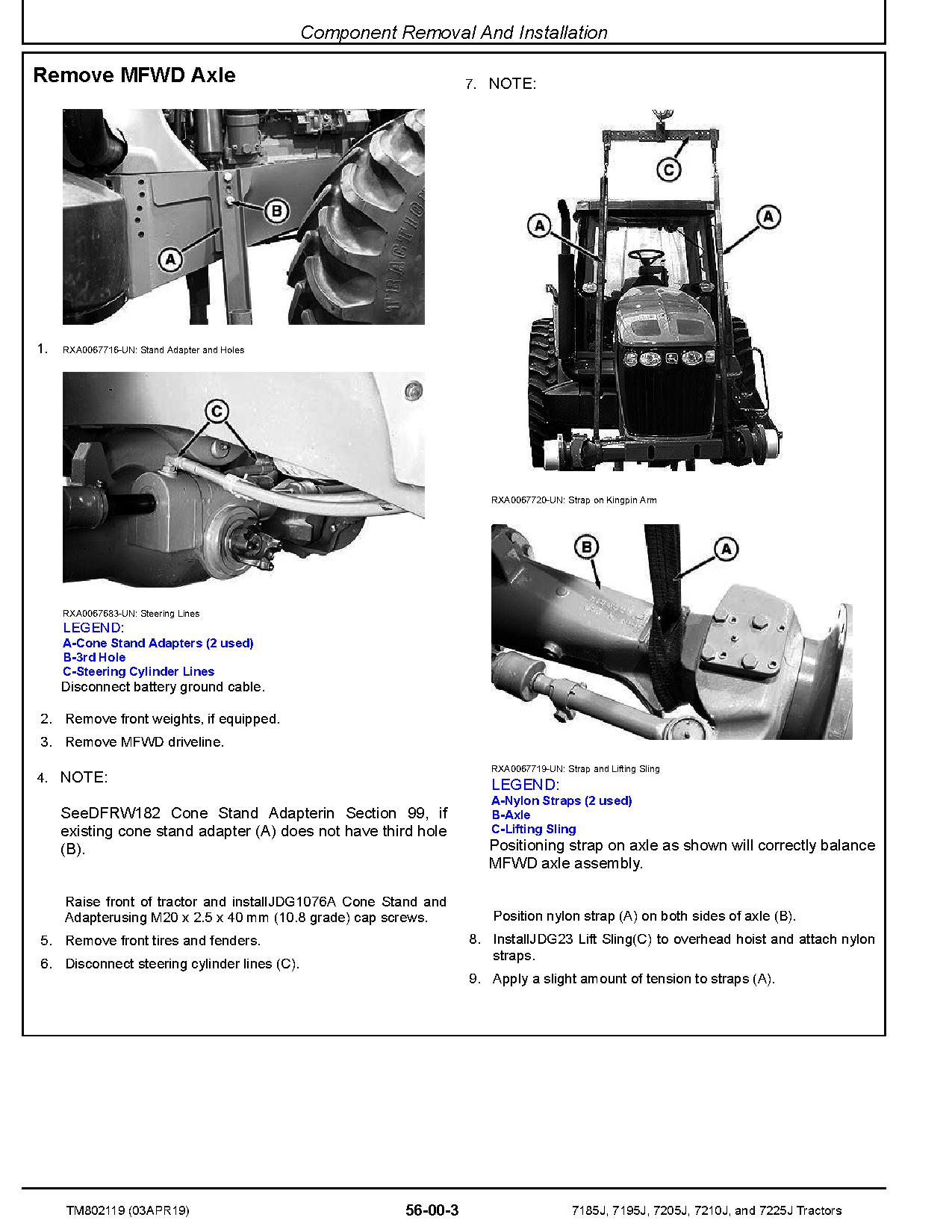 John Deere 7185J 7195J 7205J 7210J 7225J Tractors Repair Manual TM802119 (4)