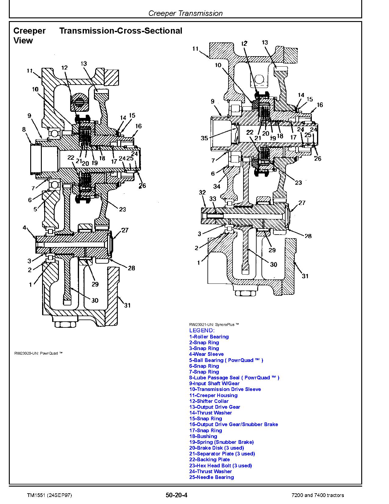 John Deere 7200 7400 Tractors Repair Manual TM1551 (3)