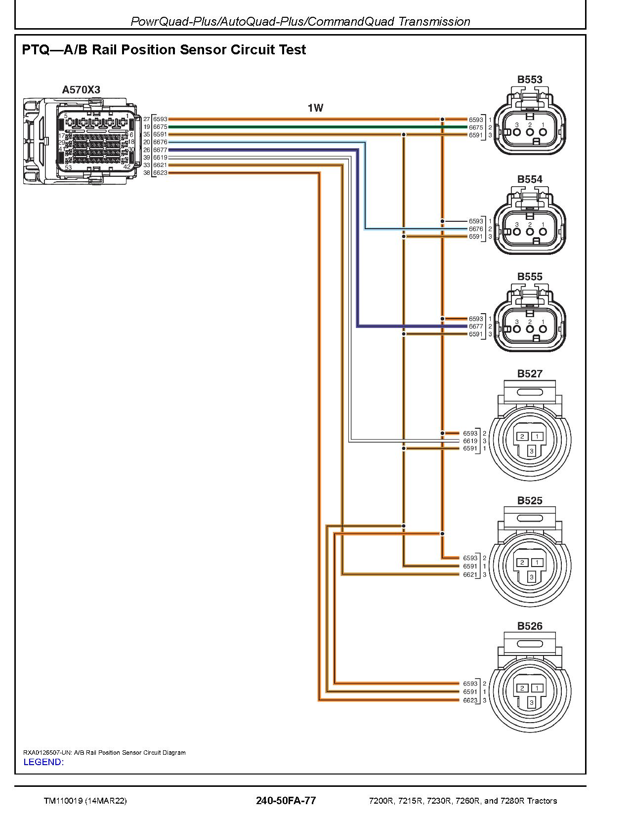 John Deere 7200R 7215R 7230R 7260R 7280R Tractors Diagnostic Manual TM110019 (2)