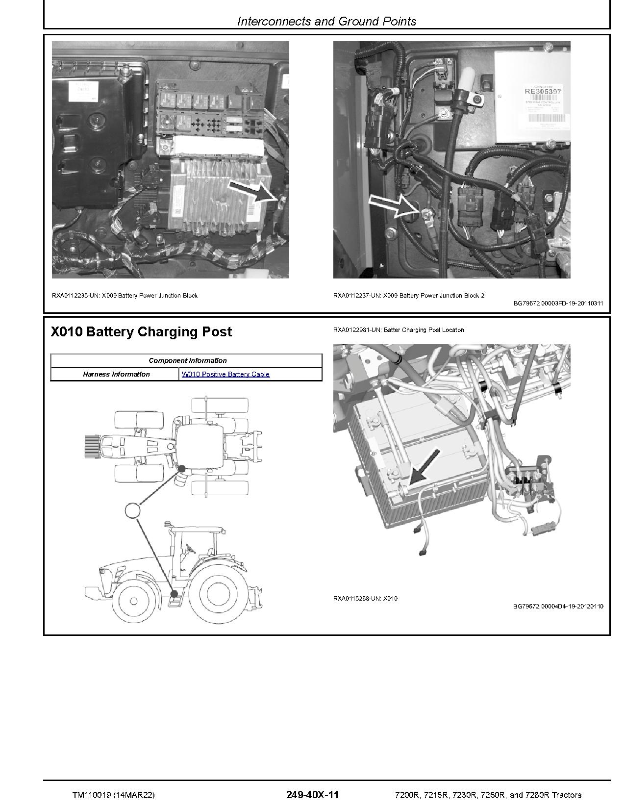 John Deere 7200R 7215R 7230R 7260R 7280R Tractors Diagnostic Manual TM110019 (4)