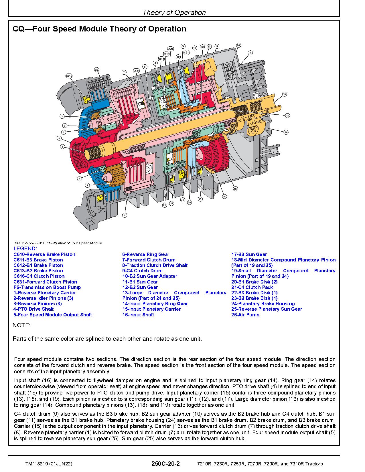 John Deere 7210R 7230R 7250R 7270R 7290R 7310R Tractors Diagnostic Manual TM118819 (4)
