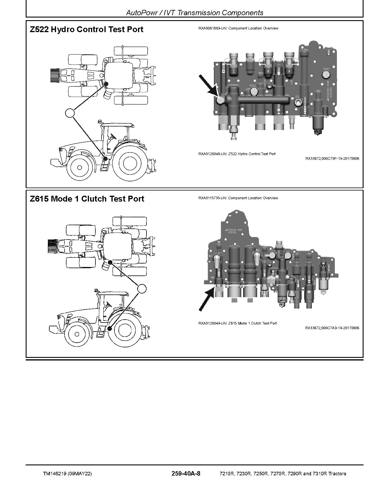 John Deere 7210R 7230R 7250R 7270R 7290R 7310R Tractors Diagnostic Manual TM146219 (3)
