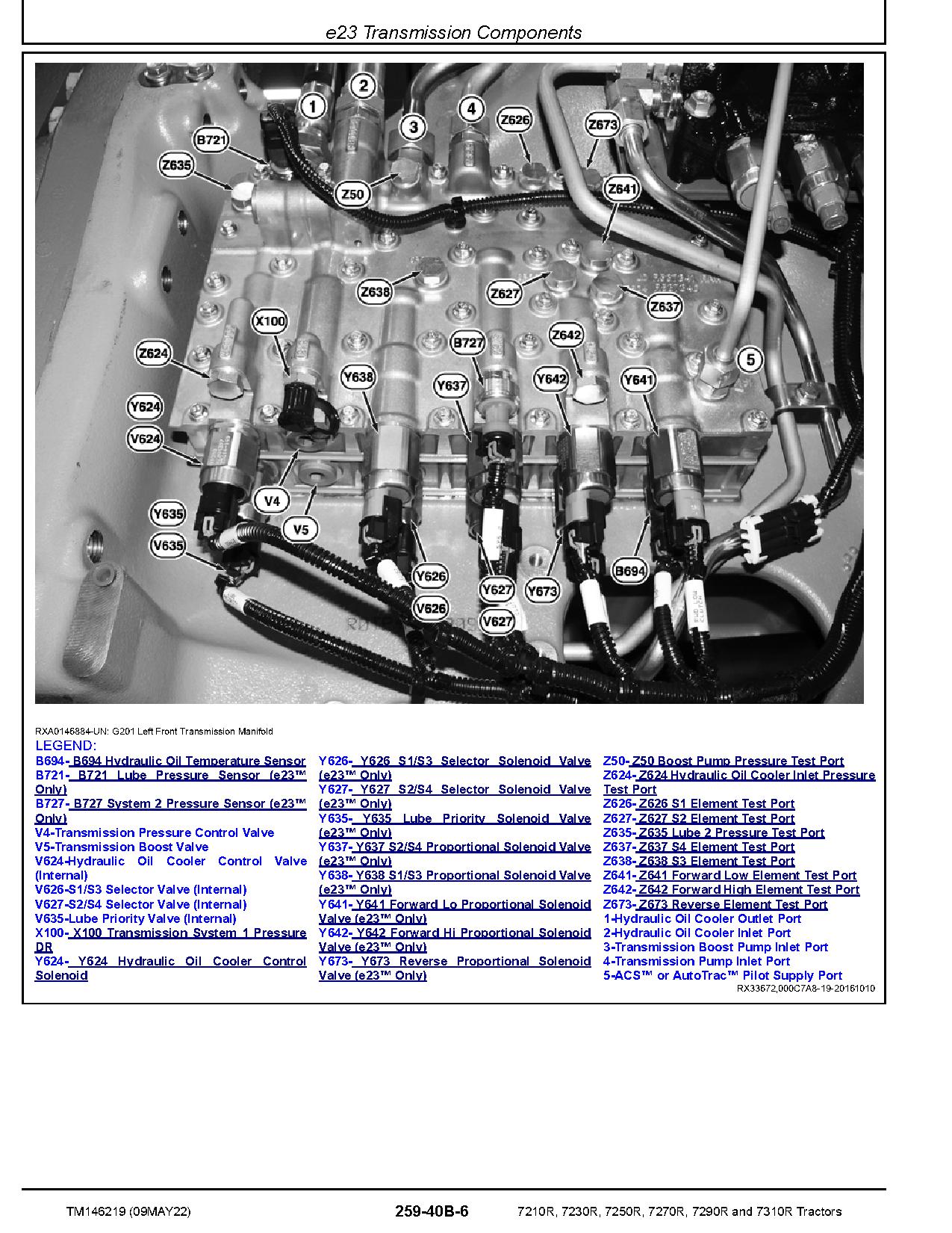 John Deere 7210R 7230R 7250R 7270R 7290R 7310R Tractors Diagnostic Manual TM146219 (4)