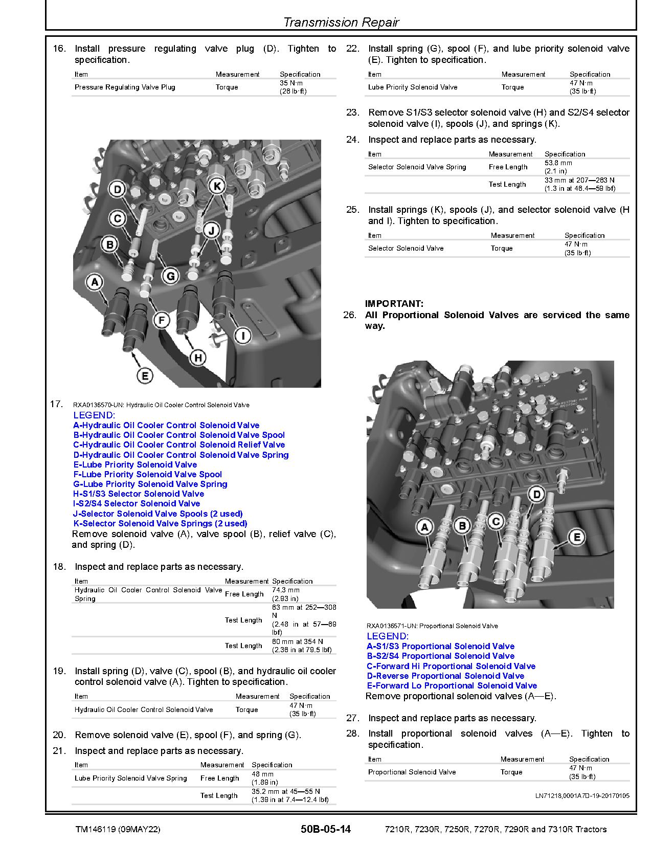 John Deere 7210R 7230R 7250R 7270R 7290R 7310R Tractors Repair Manual TM146119 (3)