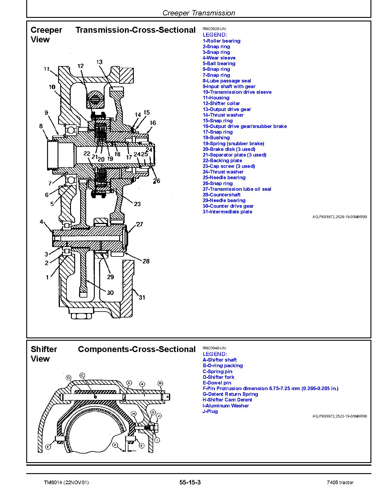 John Deere 7405 Tractors Repair Manual TM6014 (3)