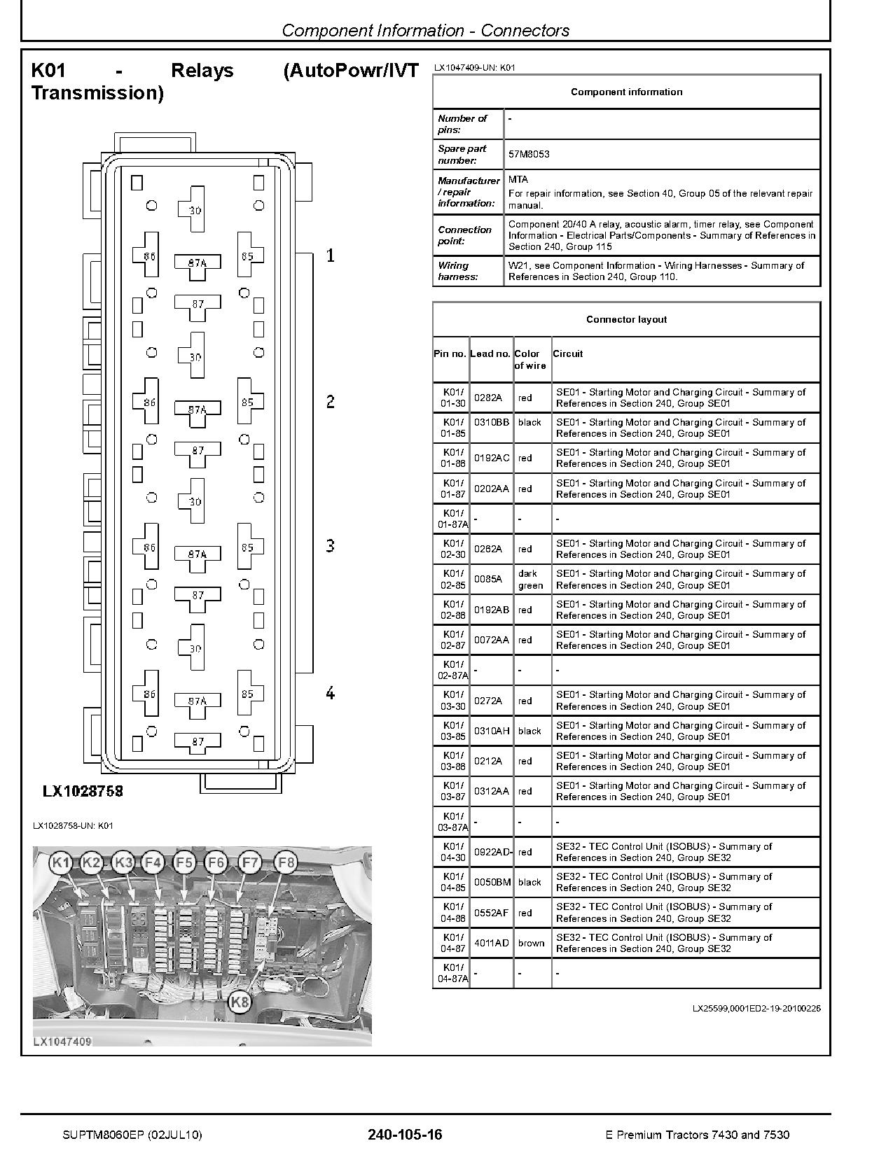 John Deere 7430E 7530E Premium Tractors Diagnostic Manual Supplement SUPTM8060EP (3)
