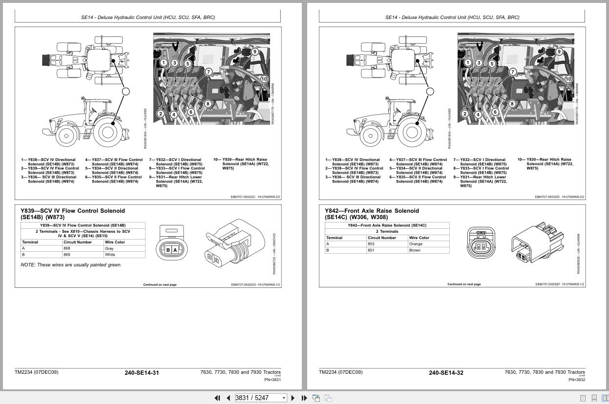 John Deere 7630 7730 7830 7930 Tractor Operation and Test Manual TM2234 (3)