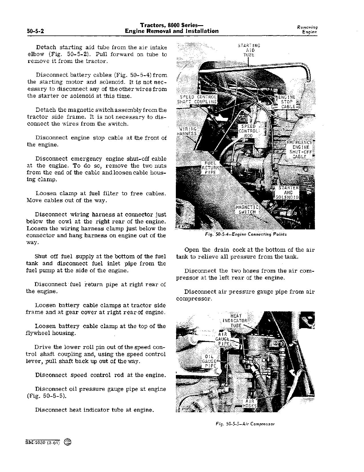 John Deere 8010 8020 Tractors Service Manual SM2030 (4)