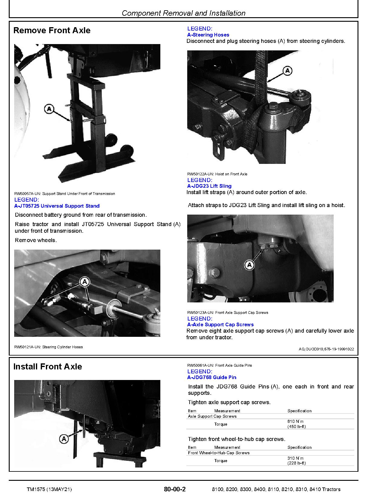 John Deere 8100 8110 8200 8210 8300 8310 8400 8410 Tractors Repair Manual TM1575 (4)