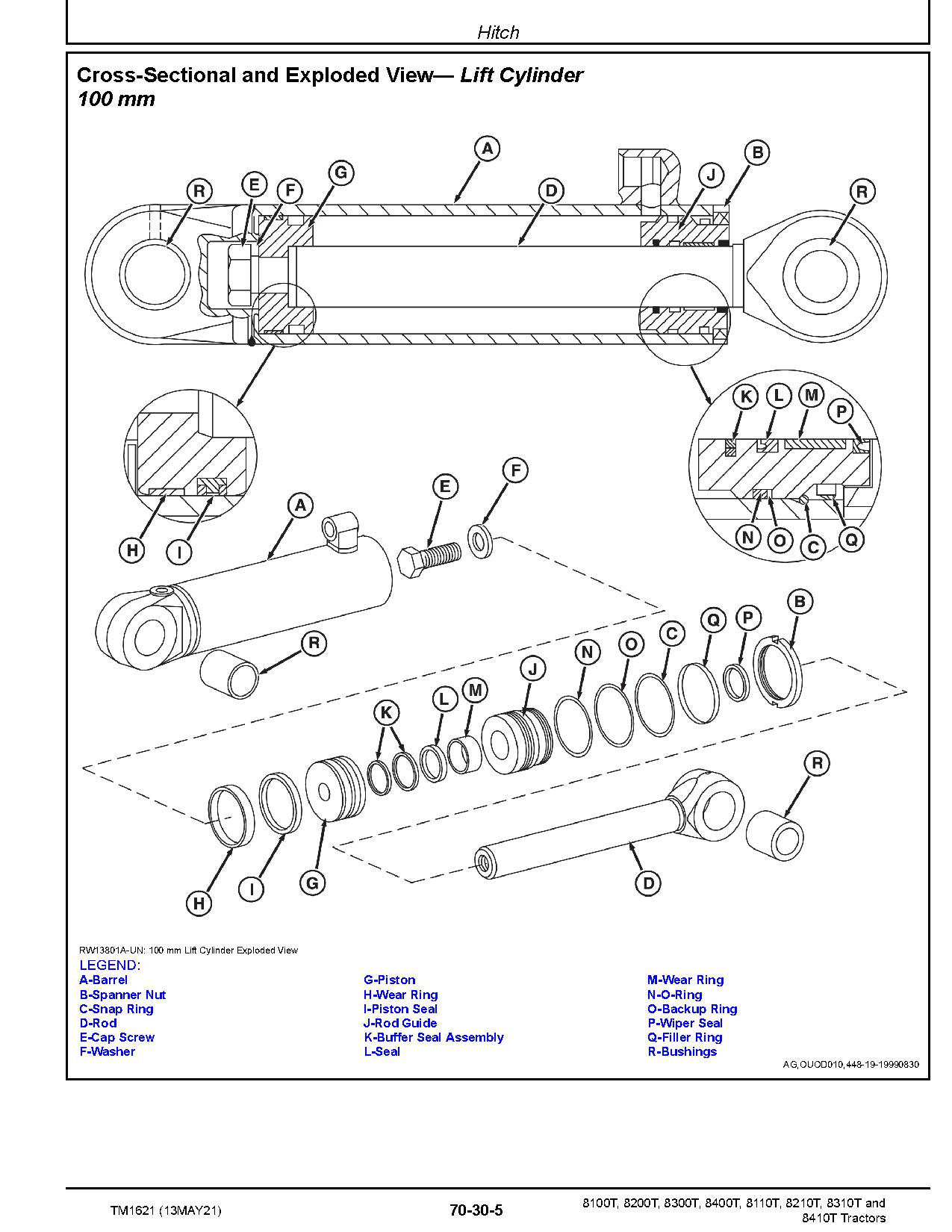 John Deere 8100T 8110T 8200T 8210T 8300T 8310T 8400T 8410T Tracked Tractors Repair Manual TM1621 (4)