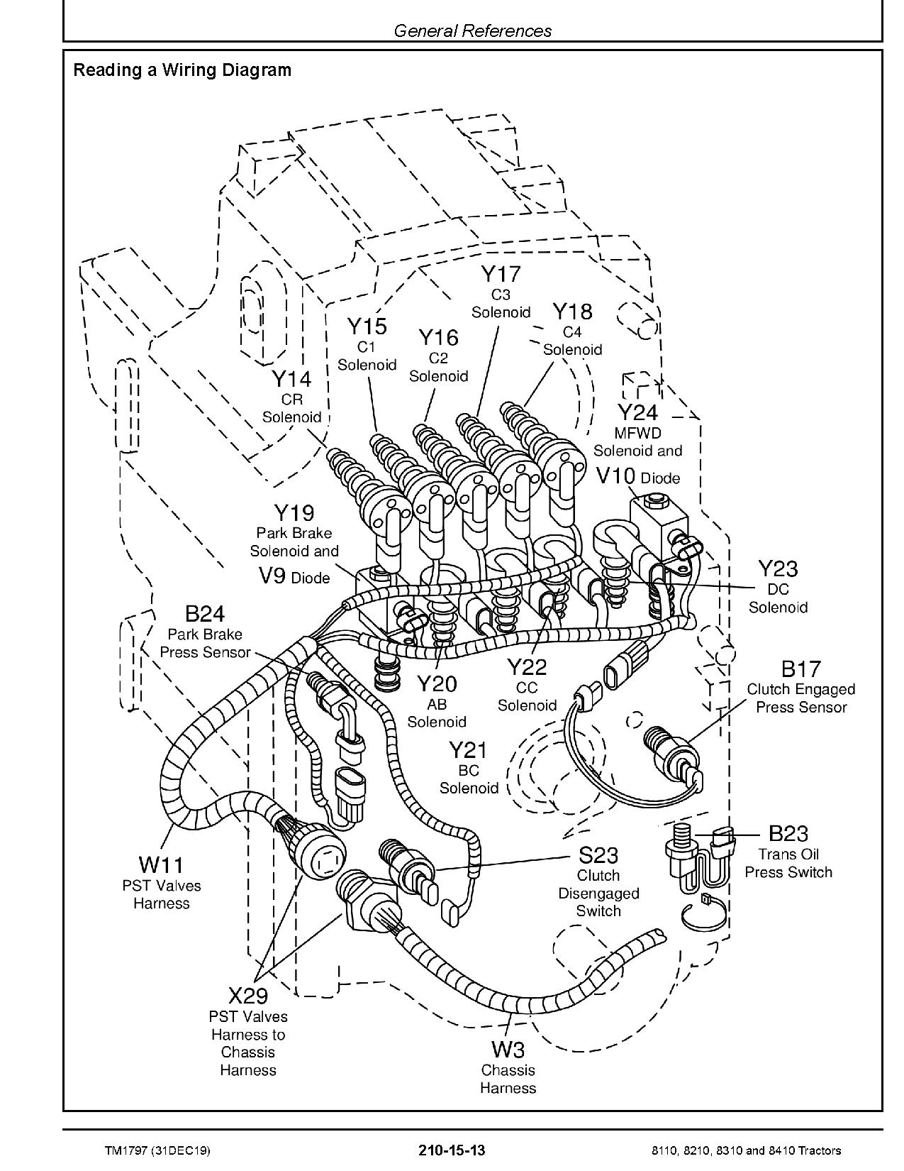 John Deere 8110 8210 8310 8410 Tractors Operation Test Manual TM1797 (2)